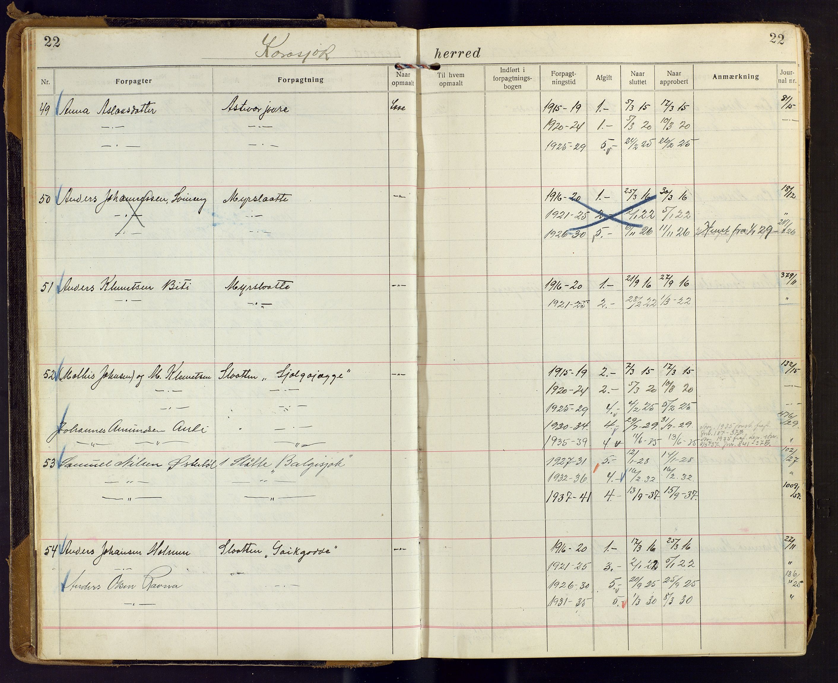 Finnmark jordsalgskommisjon/jordsalgskontor og Statskog SF Finnmark jordsalgskontor, AV/SATØ-S-1443/J/Ja/L0006: Forpaktningsbok for Finnmark II, 1916-1947, p. 22