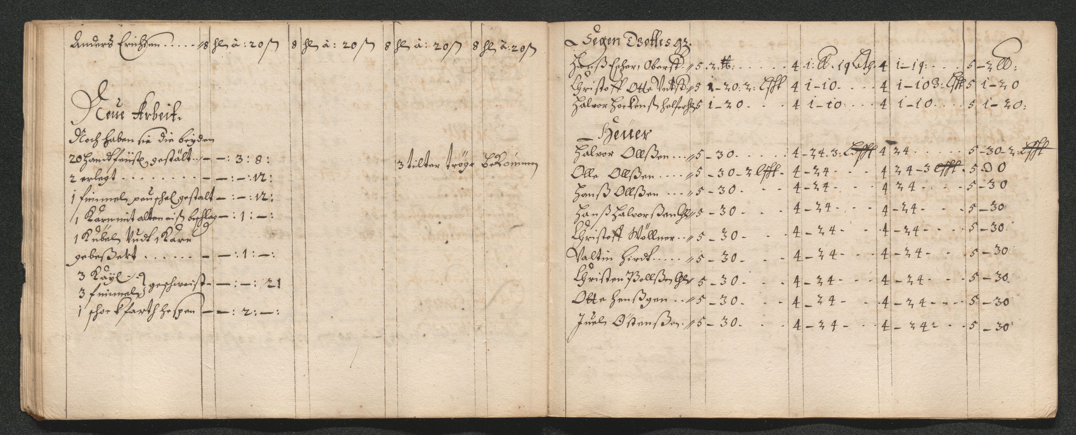 Kongsberg Sølvverk 1623-1816, SAKO/EA-3135/001/D/Dc/Dcd/L0035: Utgiftsregnskap for gruver m.m., 1660-1662, p. 549