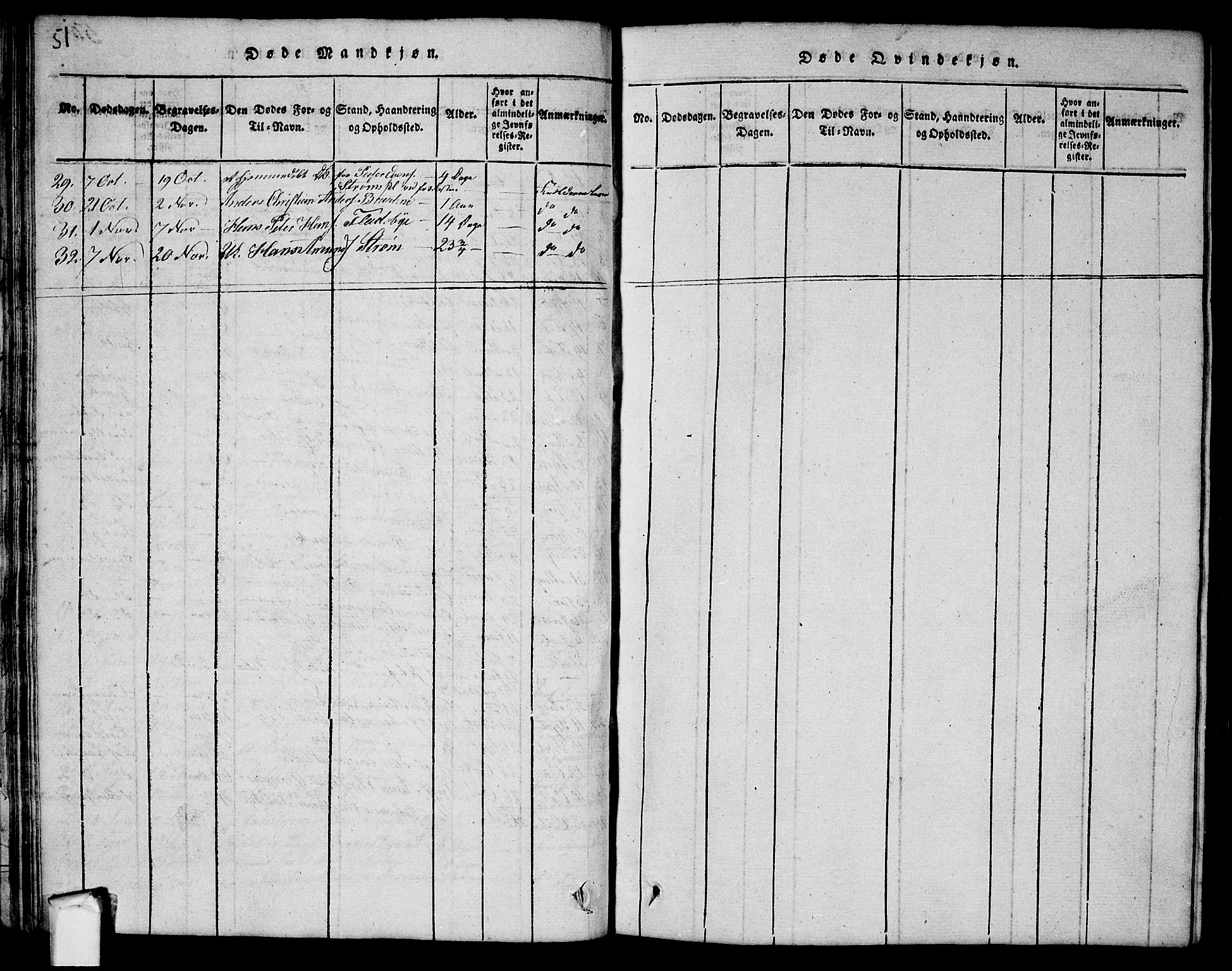 Aremark prestekontor Kirkebøker, SAO/A-10899/G/Ga/L0001: Parish register (copy) no.  I 1, 1814-1834, p. 51-52