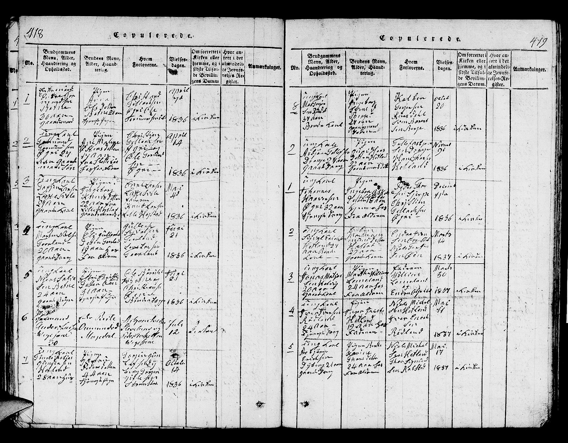 Helleland sokneprestkontor, SAST/A-101810: Parish register (copy) no. B 1, 1815-1841, p. 418-419