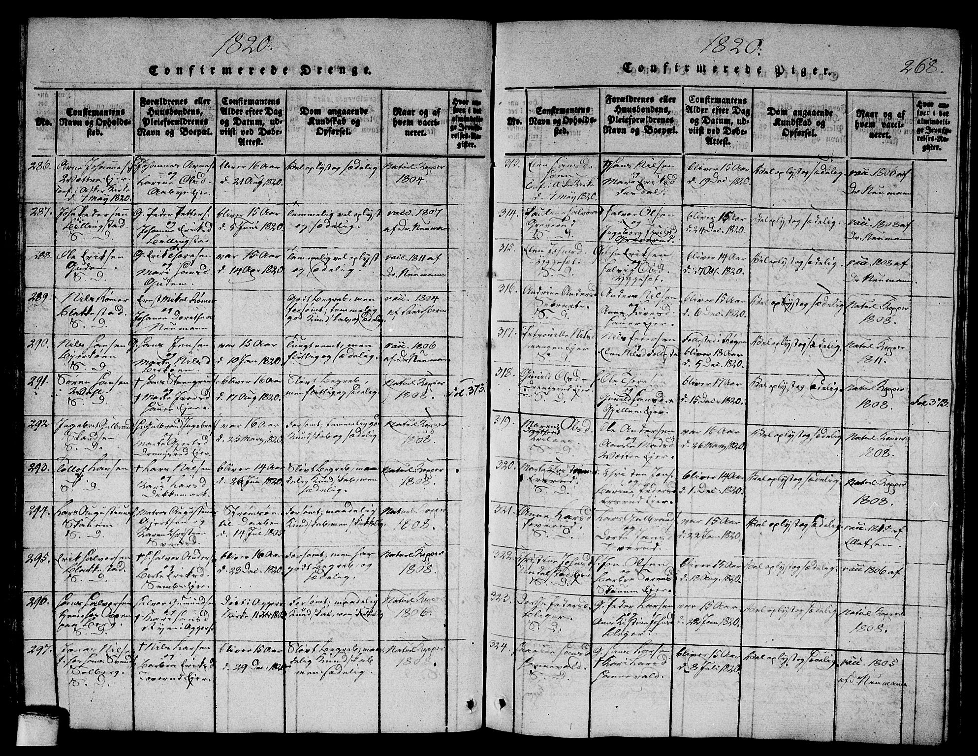 Asker prestekontor Kirkebøker, SAO/A-10256a/G/Ga/L0001: Parish register (copy) no. I 1, 1814-1830, p. 268