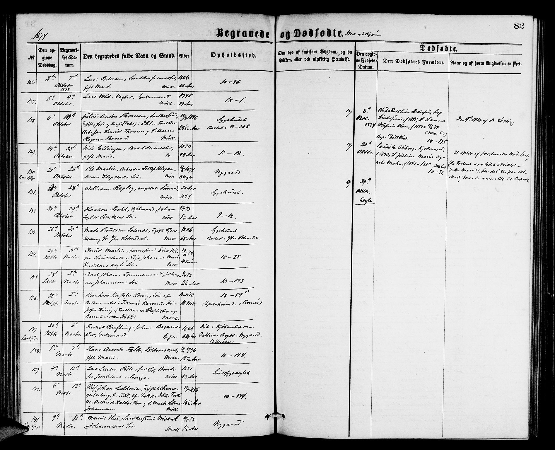 Domkirken sokneprestembete, AV/SAB-A-74801/H/Hab/L0040: Parish register (copy) no. E 4, 1868-1877, p. 82