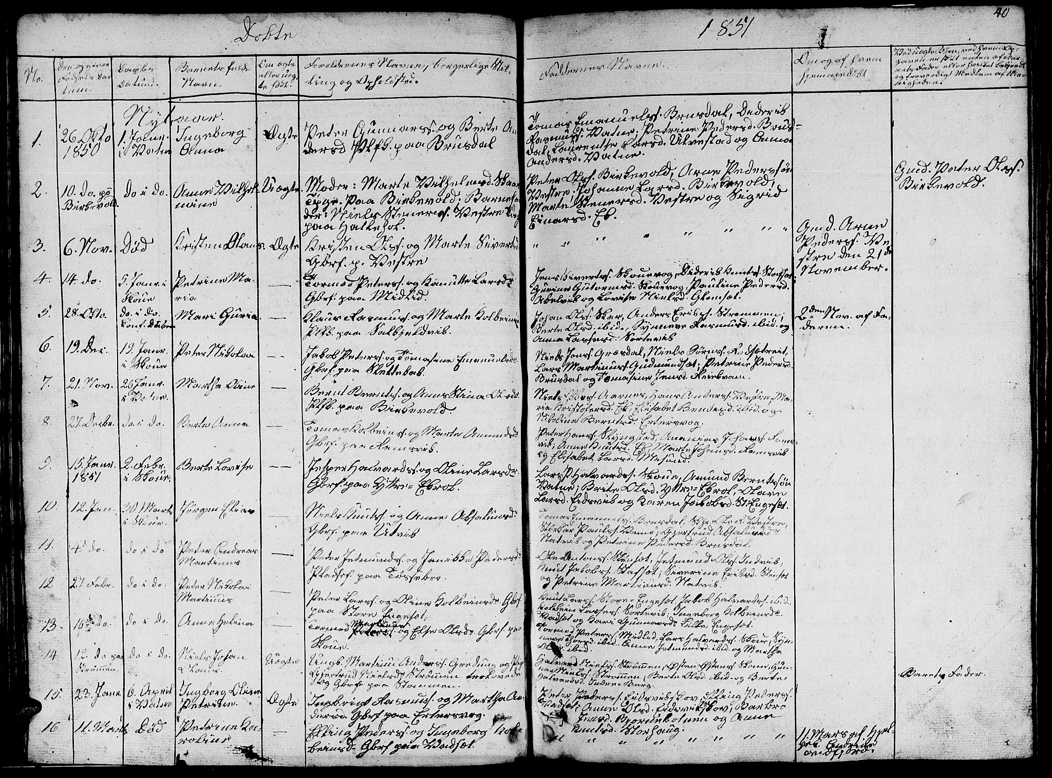 Ministerialprotokoller, klokkerbøker og fødselsregistre - Møre og Romsdal, AV/SAT-A-1454/524/L0362: Parish register (copy) no. 524C03, 1840-1854, p. 40