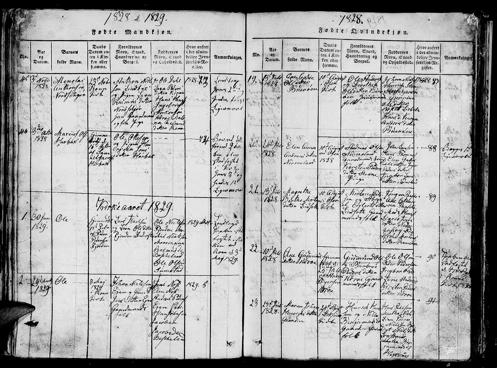 Ministerialprotokoller, klokkerbøker og fødselsregistre - Sør-Trøndelag, SAT/A-1456/657/L0714: Parish register (copy) no. 657C01, 1818-1868, p. 64