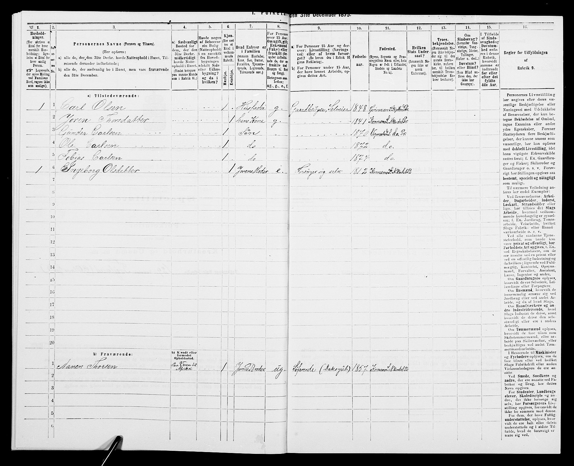 SAK, 1875 census for 1028P Nord-Audnedal, 1875, p. 59