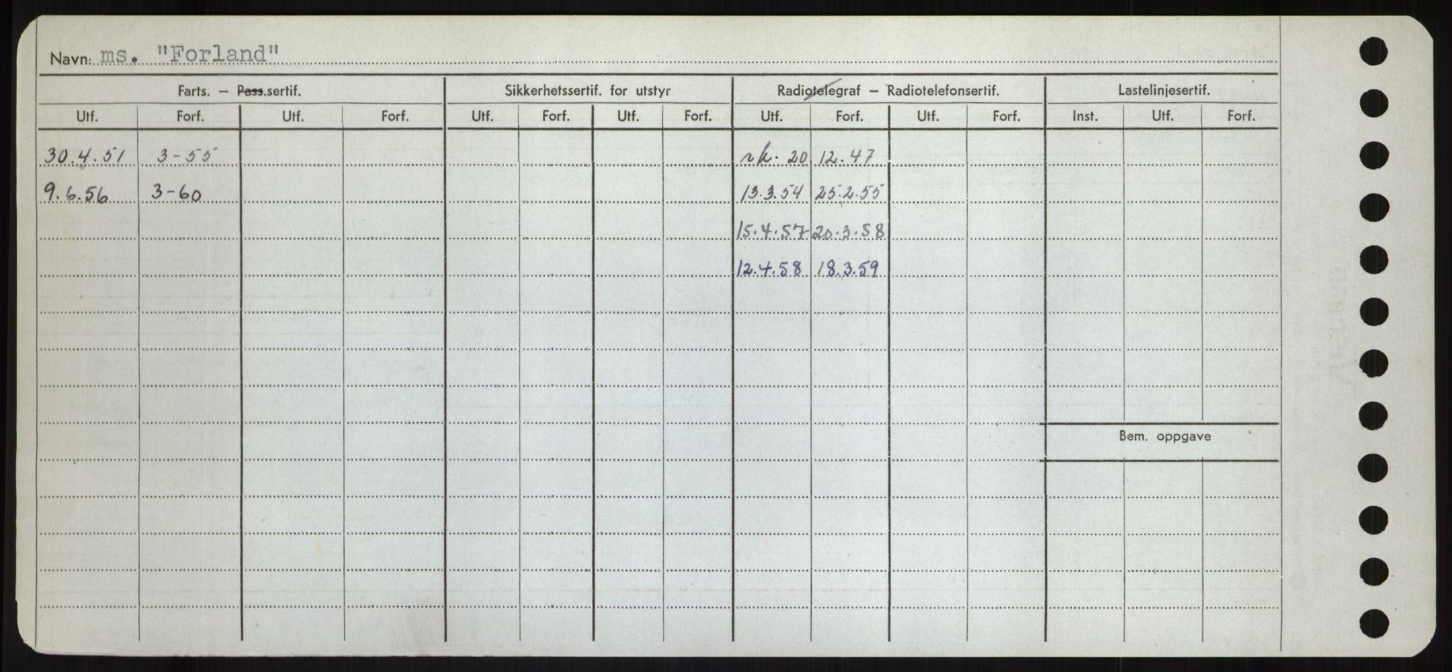 Sjøfartsdirektoratet med forløpere, Skipsmålingen, AV/RA-S-1627/H/Hd/L0011: Fartøy, Fla-Får, p. 170