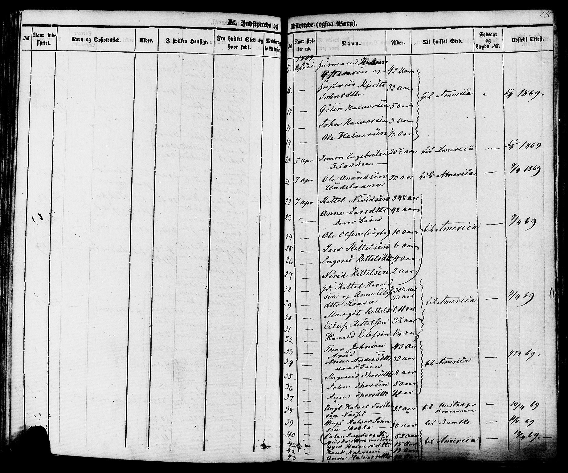 Sauherad kirkebøker, AV/SAKO-A-298/F/Fa/L0007: Parish register (official) no. I 7, 1851-1873, p. 280