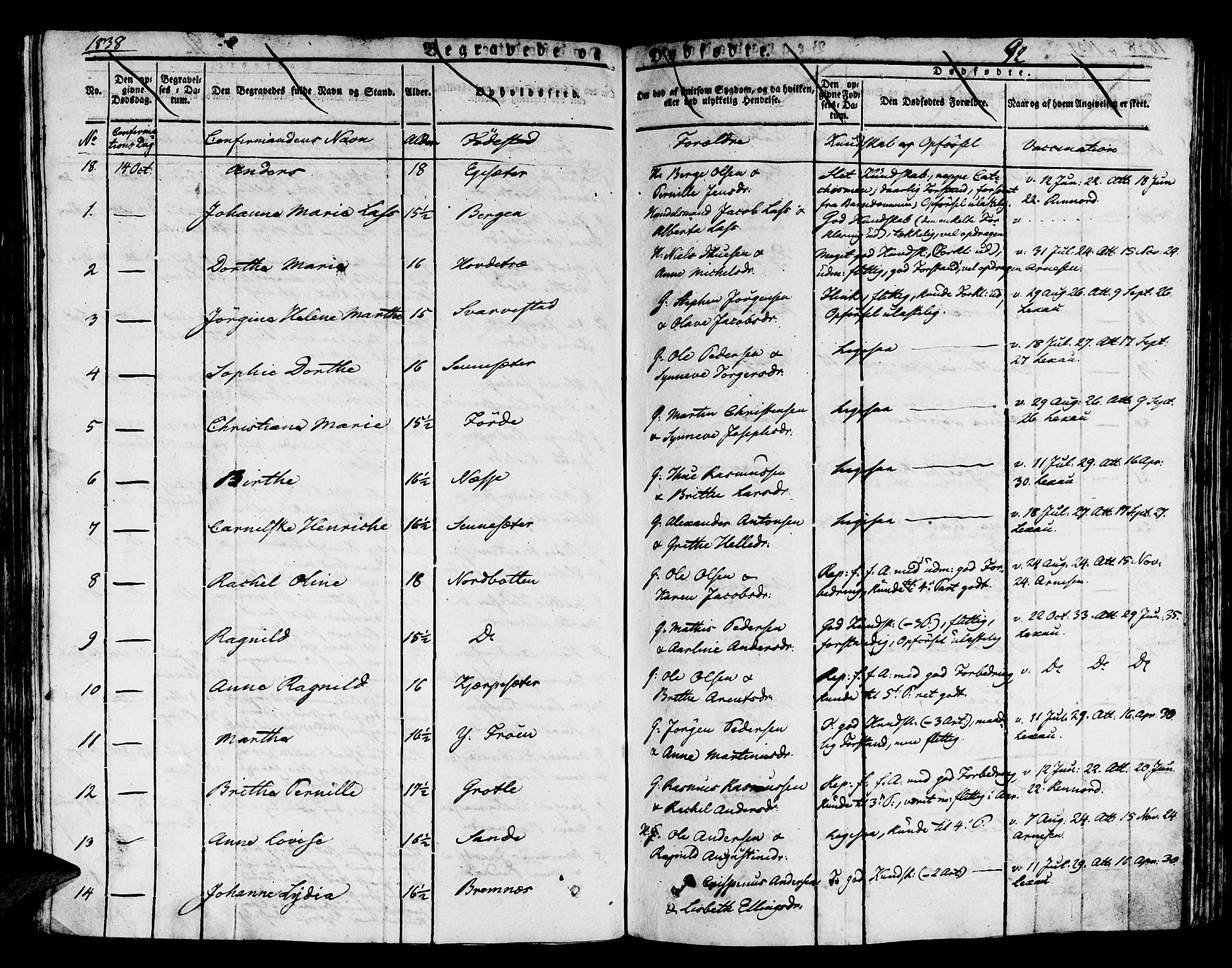 Kinn sokneprestembete, AV/SAB-A-80801/H/Haa/Haaa/L0004/0002: Parish register (official) no. A 4II, 1822-1840, p. 92