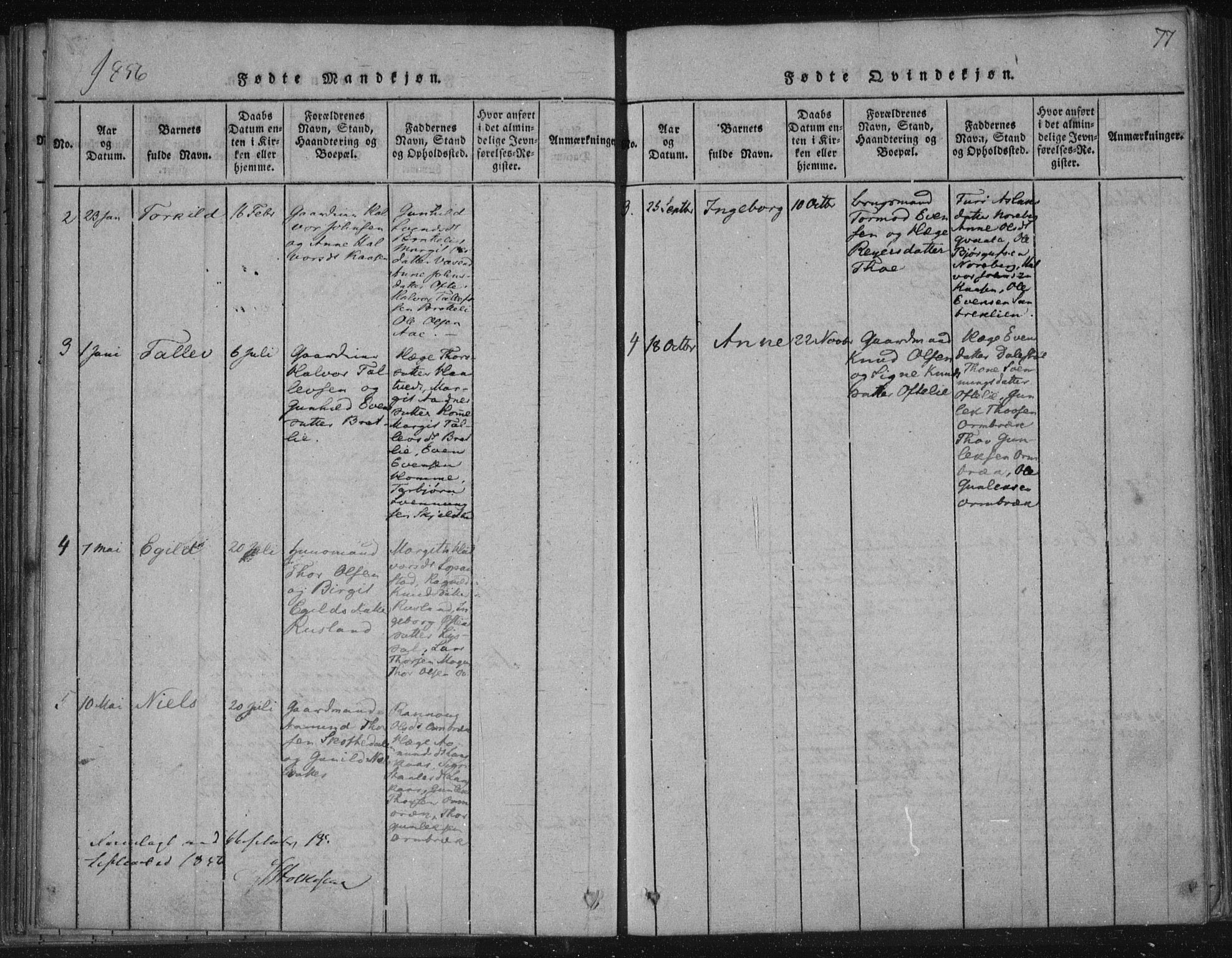 Lårdal kirkebøker, AV/SAKO-A-284/F/Fc/L0001: Parish register (official) no. III 1, 1815-1860, p. 77