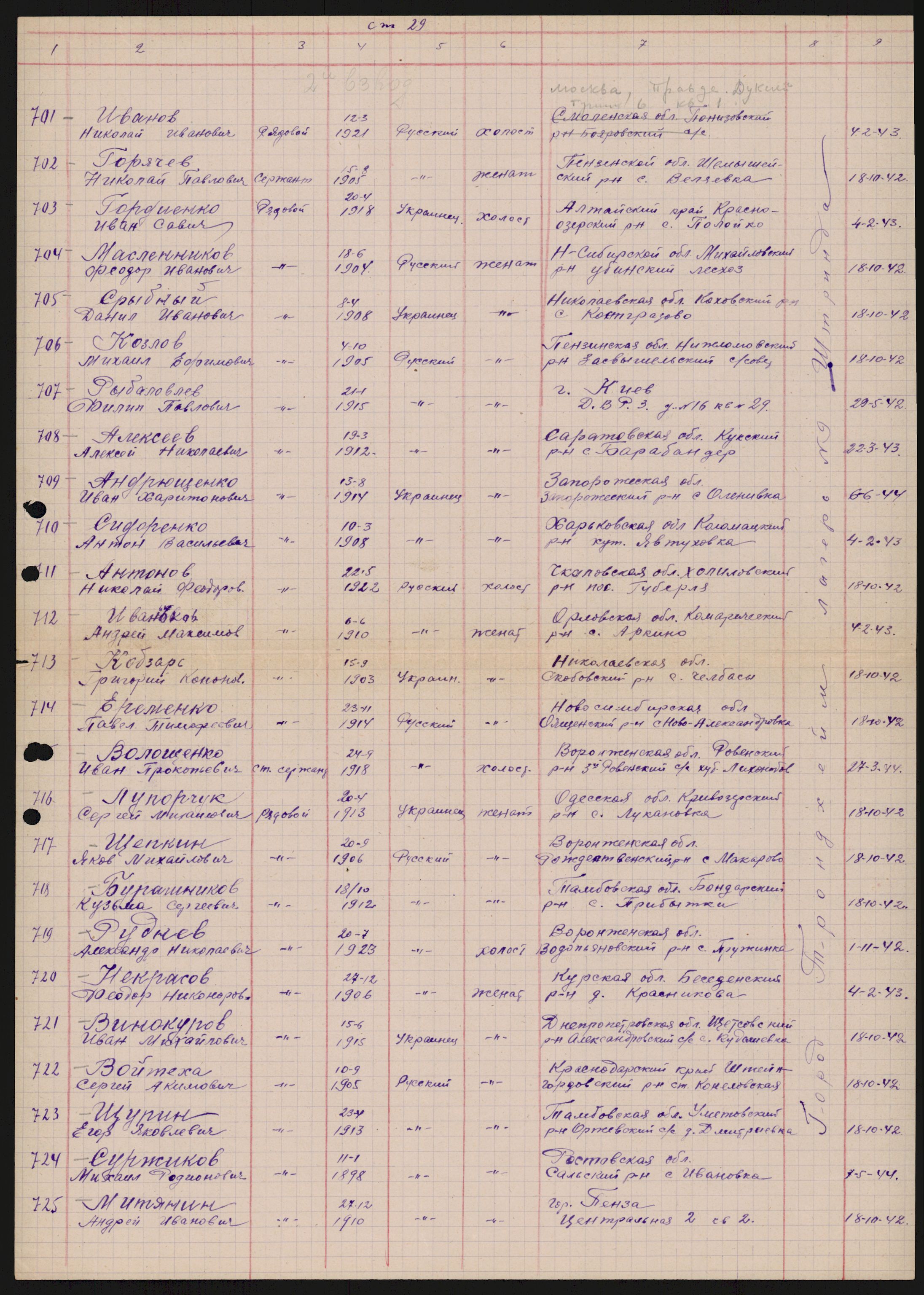 Flyktnings- og fangedirektoratet, Repatrieringskontoret, AV/RA-S-1681/D/Db/L0018: Displaced Persons (DPs) og sivile tyskere, 1945-1948, p. 332