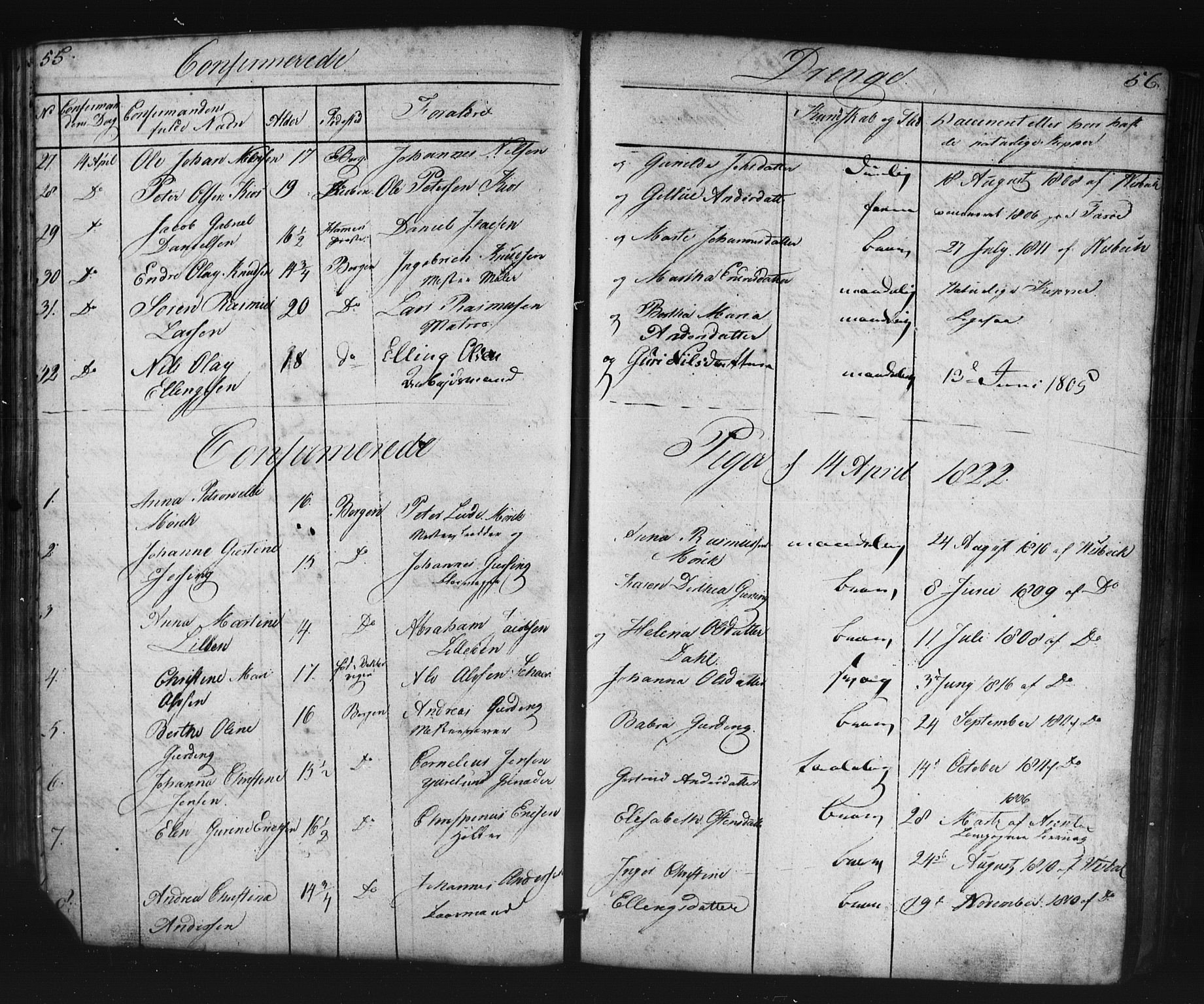 Domkirken sokneprestembete, AV/SAB-A-74801/H/Haa/L0063: Curate's parish register no. A 1, 1821-1848, p. 55-56