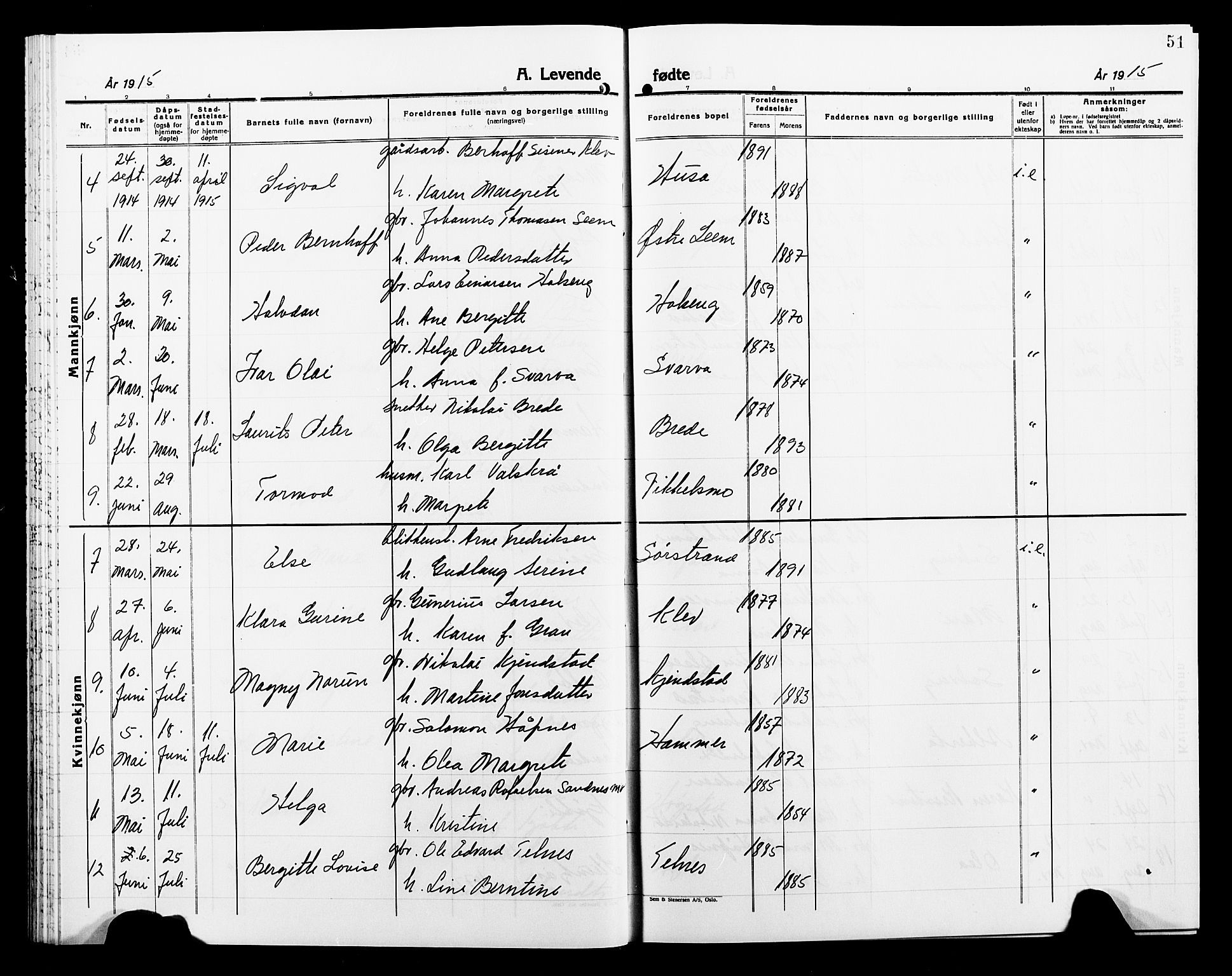 Ministerialprotokoller, klokkerbøker og fødselsregistre - Nord-Trøndelag, SAT/A-1458/749/L0488: Parish register (official) no. 749D04, 1903-1915, p. 51
