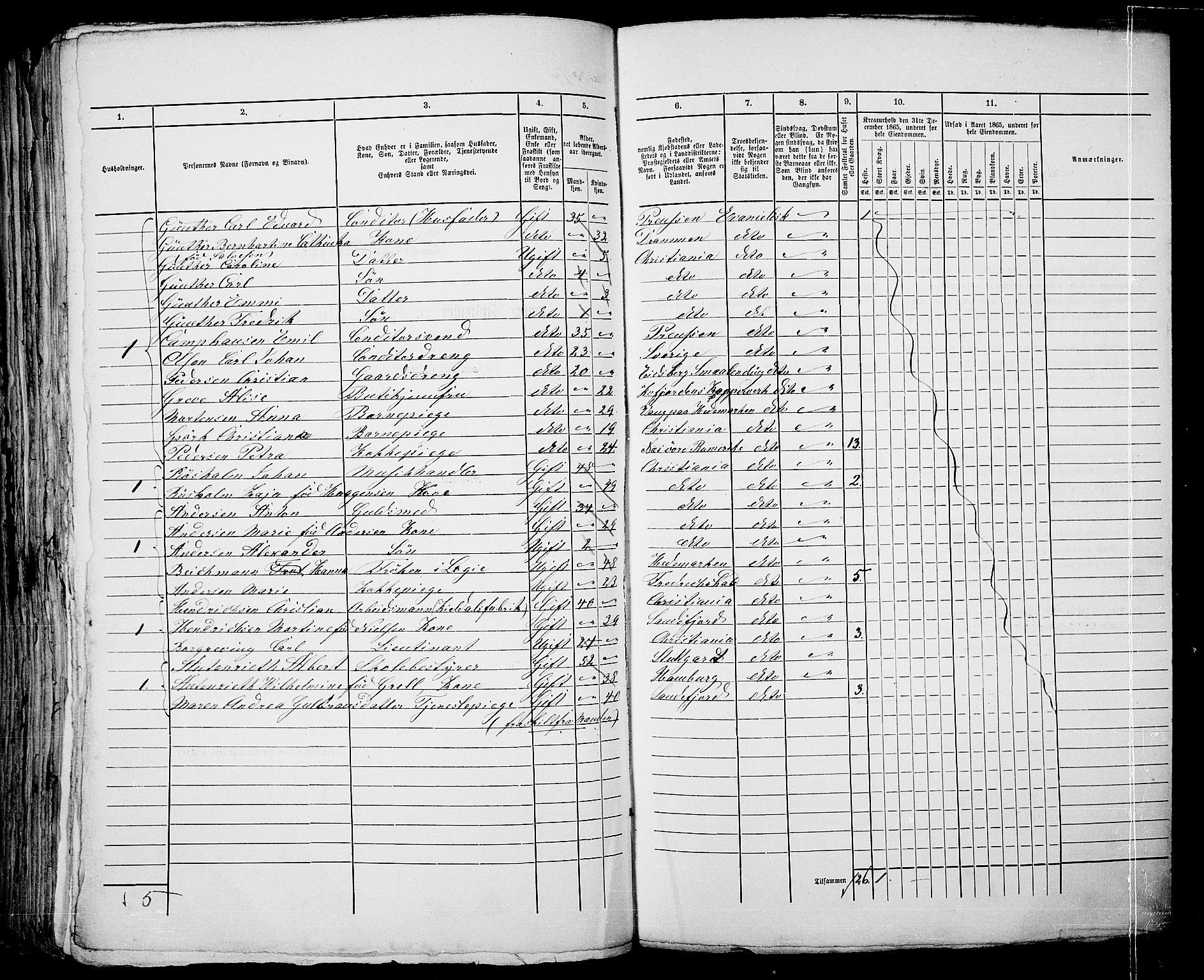 RA, 1865 census for Kristiania, 1865, p. 306