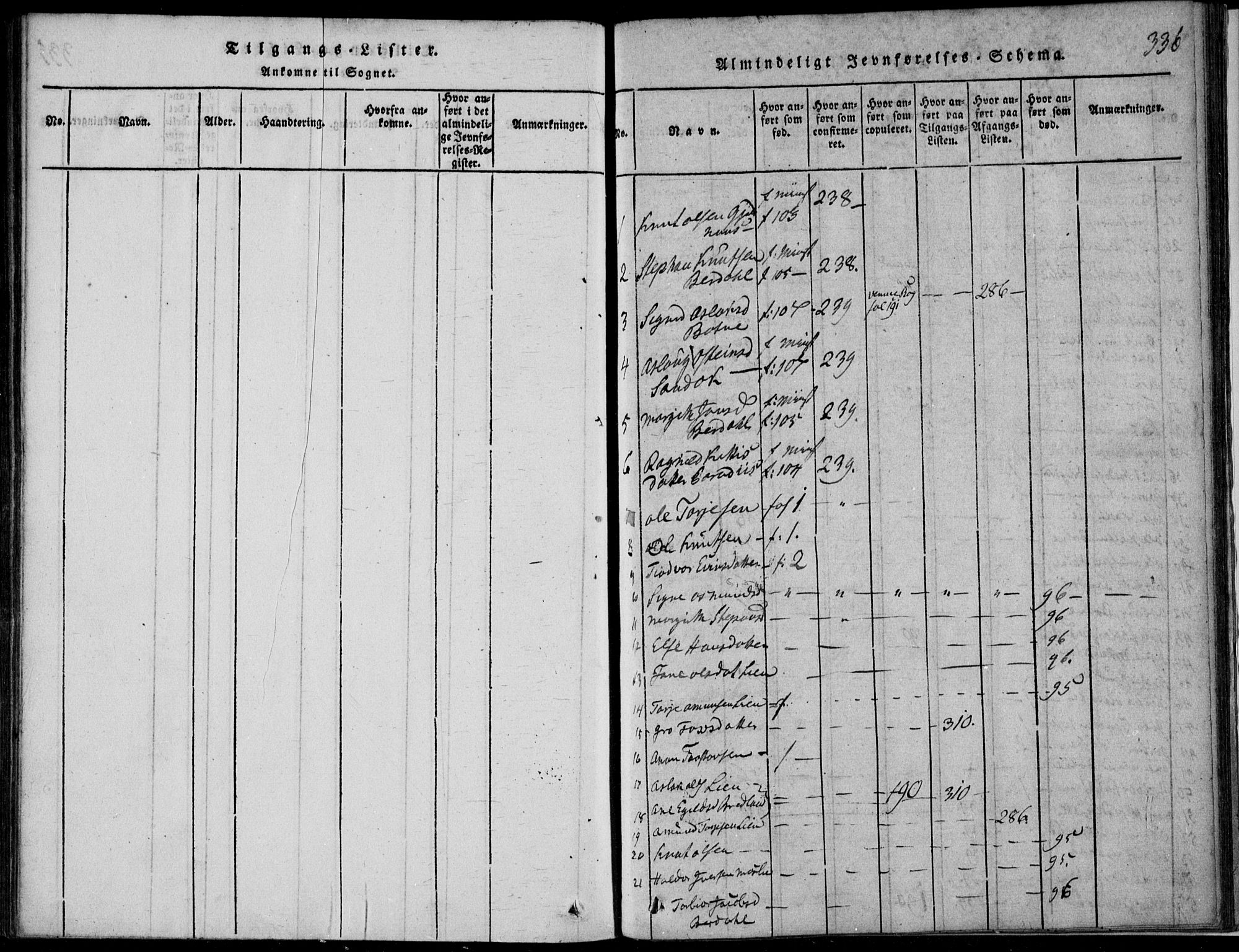 Vinje kirkebøker, SAKO/A-312/F/Fb/L0001: Parish register (official) no. II 1, 1814-1843, p. 336