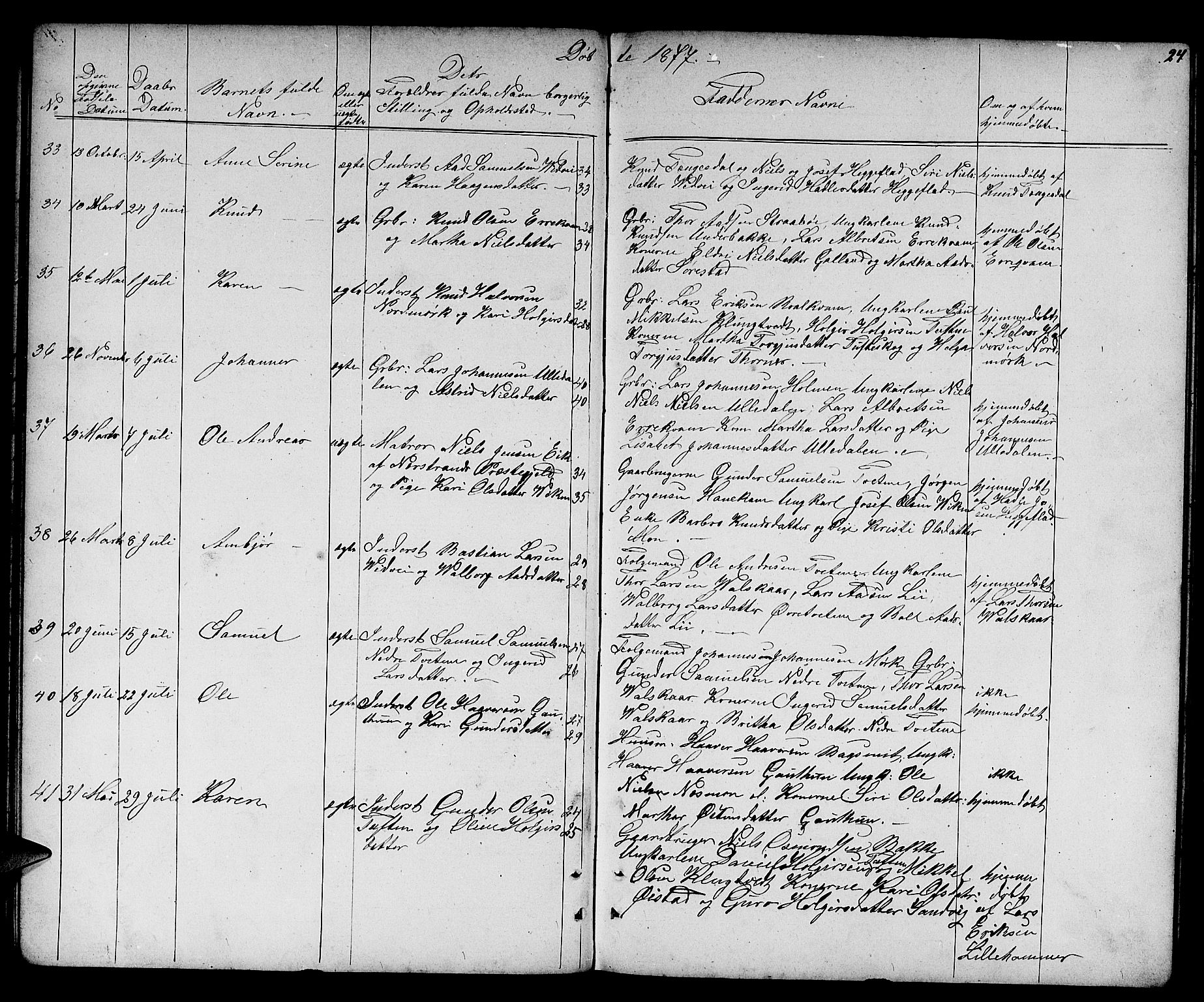 Suldal sokneprestkontor, SAST/A-101845/01/V/L0004: Parish register (copy) no. B 4, 1866-1885, p. 24
