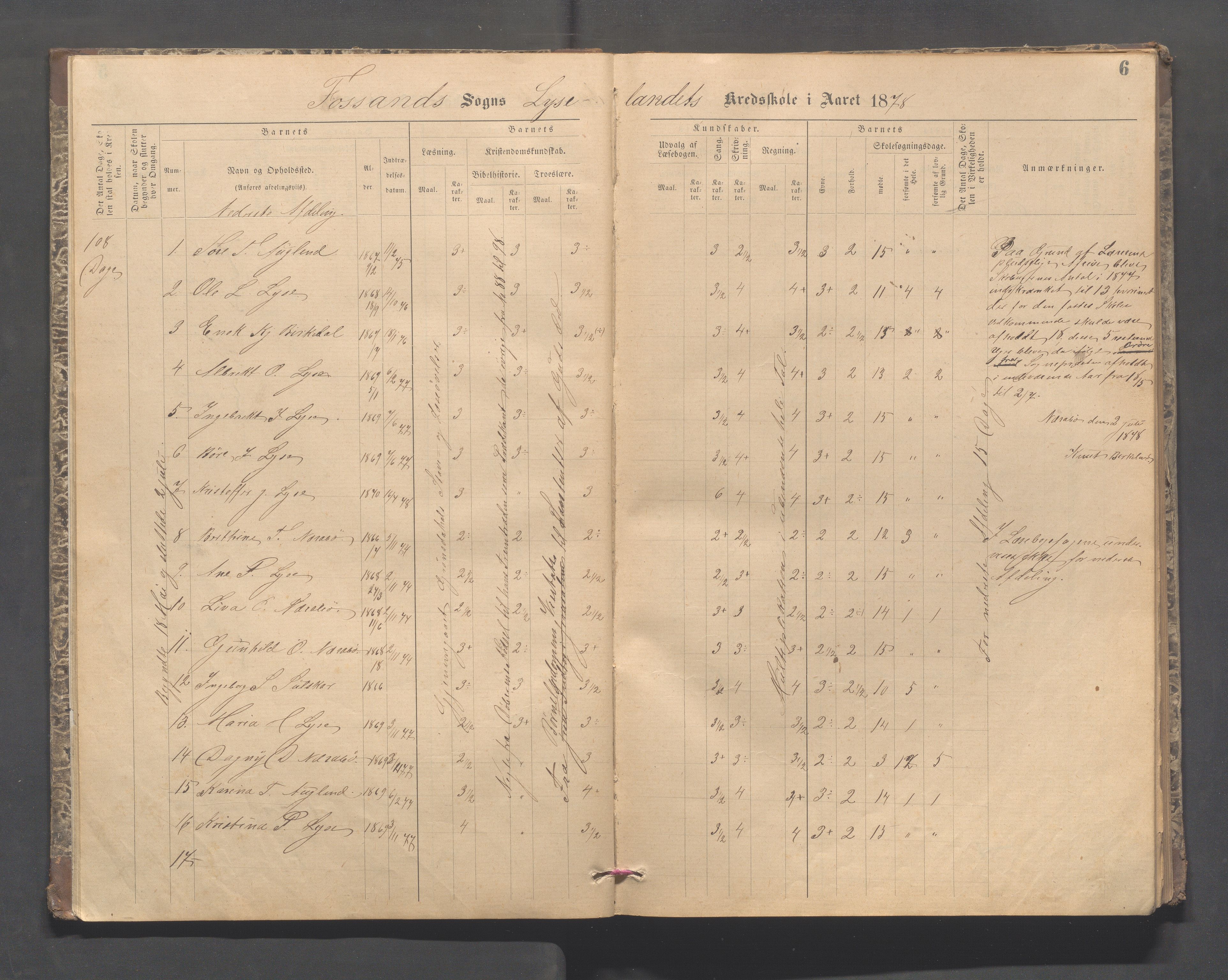 Forsand kommune - Lyse skole, IKAR/K-101613/H/L0001: Skoleprotokoll - Lyselandet, Indre Lysefjords enslige gårder, Kalleli omgangsskole, Songesand, Eiane, 1877-1894, p. 6