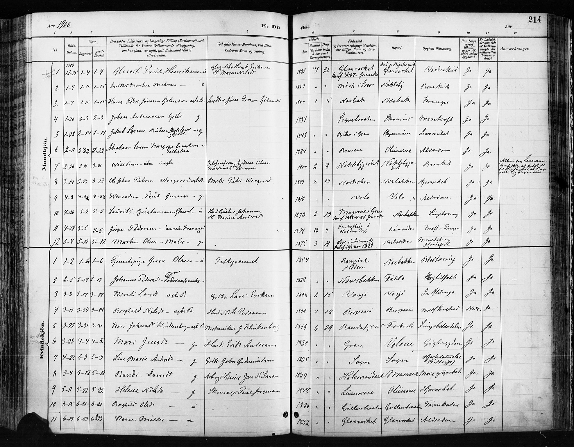 Jevnaker prestekontor, SAH/PREST-116/H/Ha/Haa/L0009: Parish register (official) no. 9, 1891-1901, p. 214