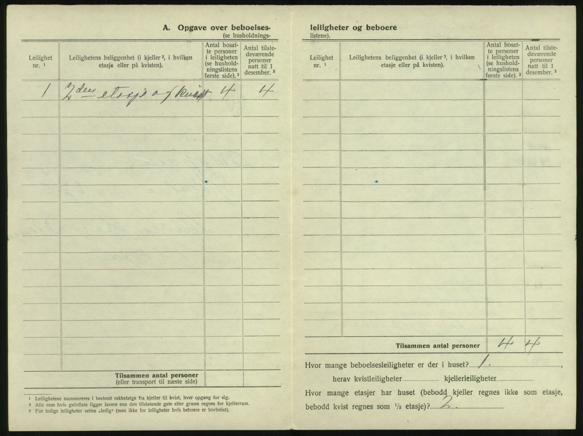 SAT, 1920 census for Mosjøen, 1920, p. 29