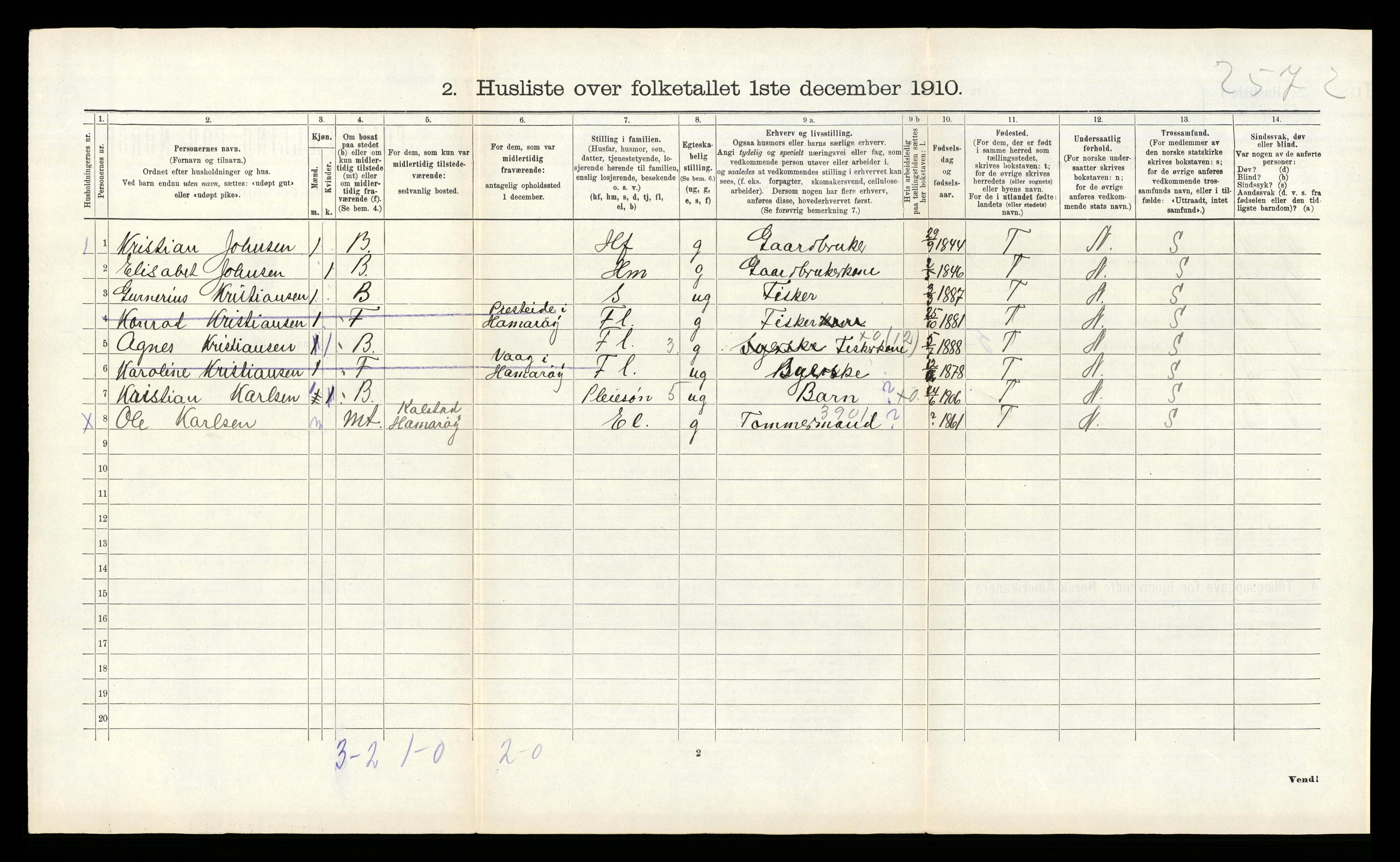 RA, 1910 census for Hamarøy, 1910, p. 709