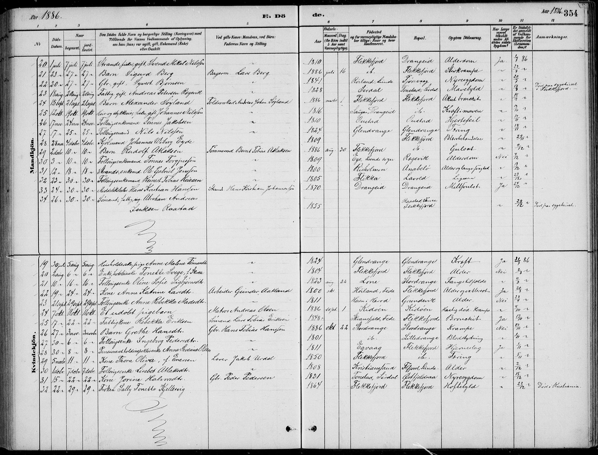 Flekkefjord sokneprestkontor, AV/SAK-1111-0012/F/Fb/Fbc/L0007: Parish register (copy) no. B 7, 1880-1902, p. 354