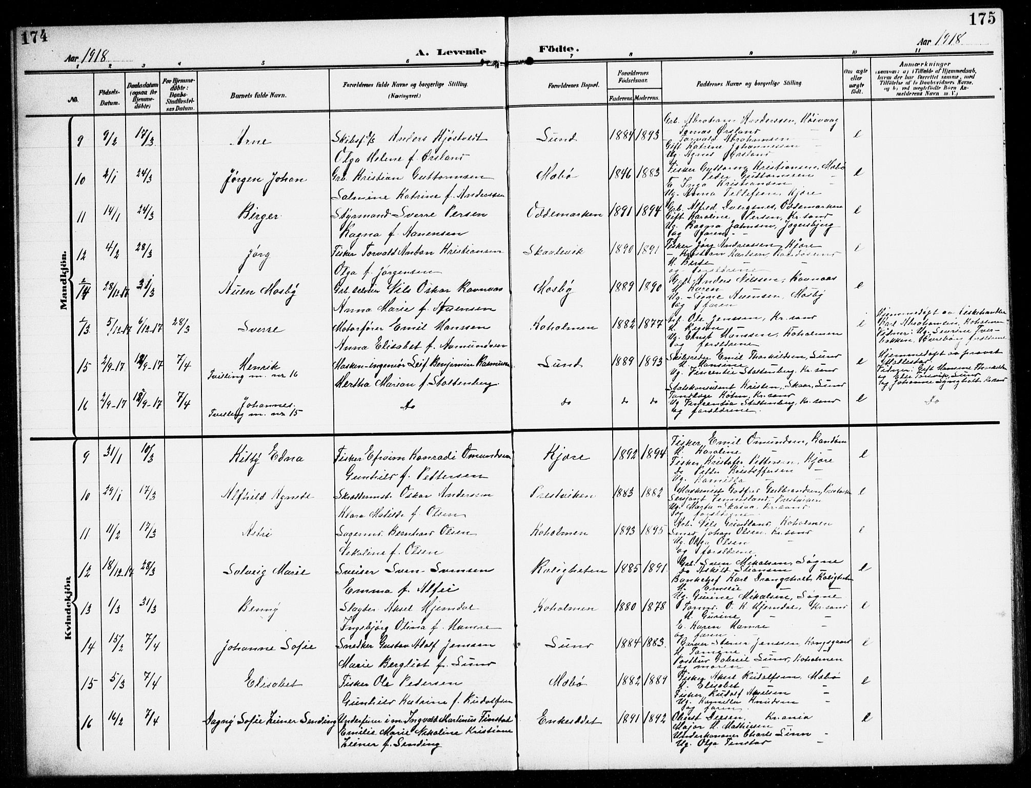 Oddernes sokneprestkontor, SAK/1111-0033/F/Fb/Fba/L0010: Parish register (copy) no. B 10, 1907-1941, p. 174-175