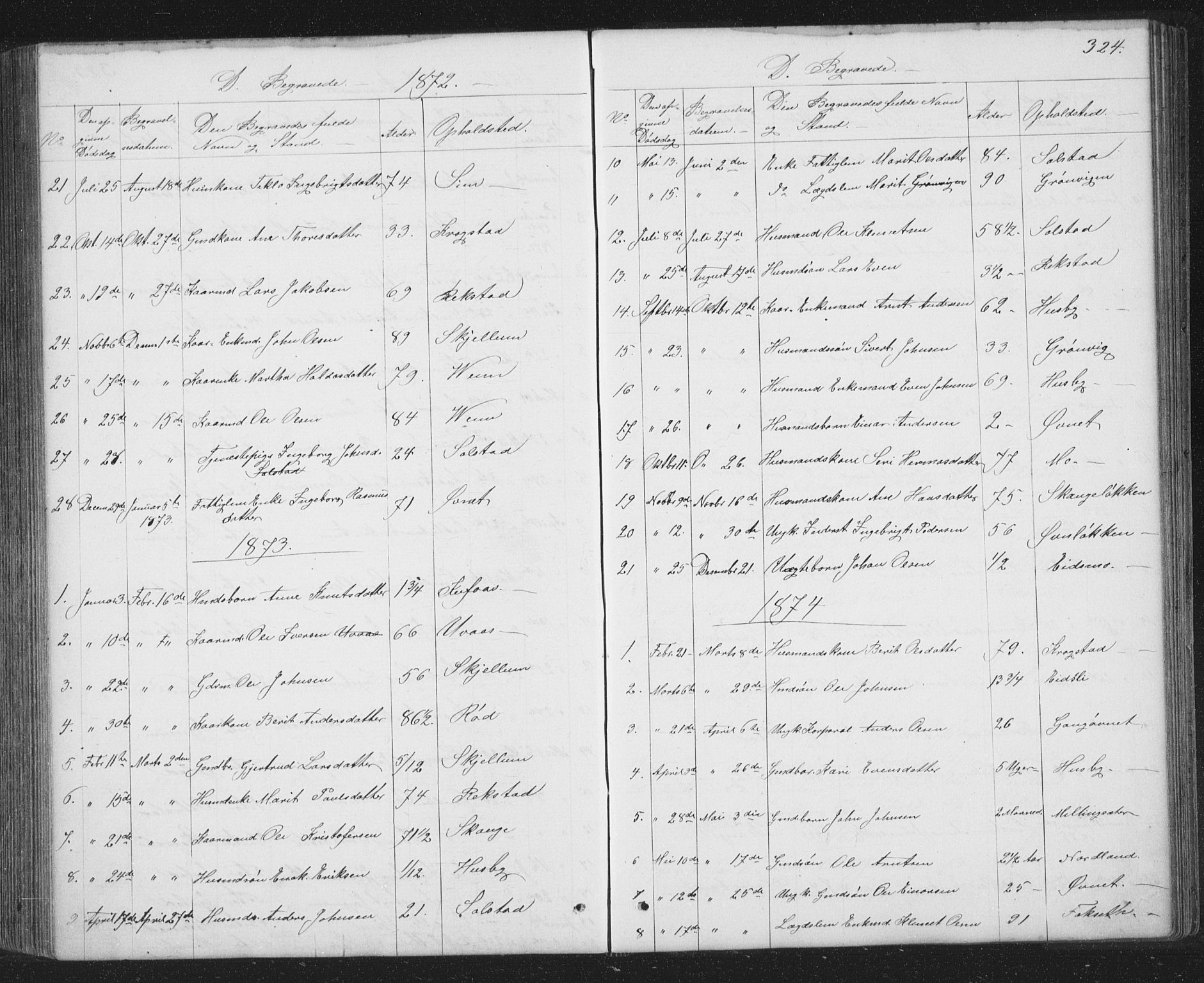 Ministerialprotokoller, klokkerbøker og fødselsregistre - Sør-Trøndelag, SAT/A-1456/667/L0798: Parish register (copy) no. 667C03, 1867-1929, p. 324