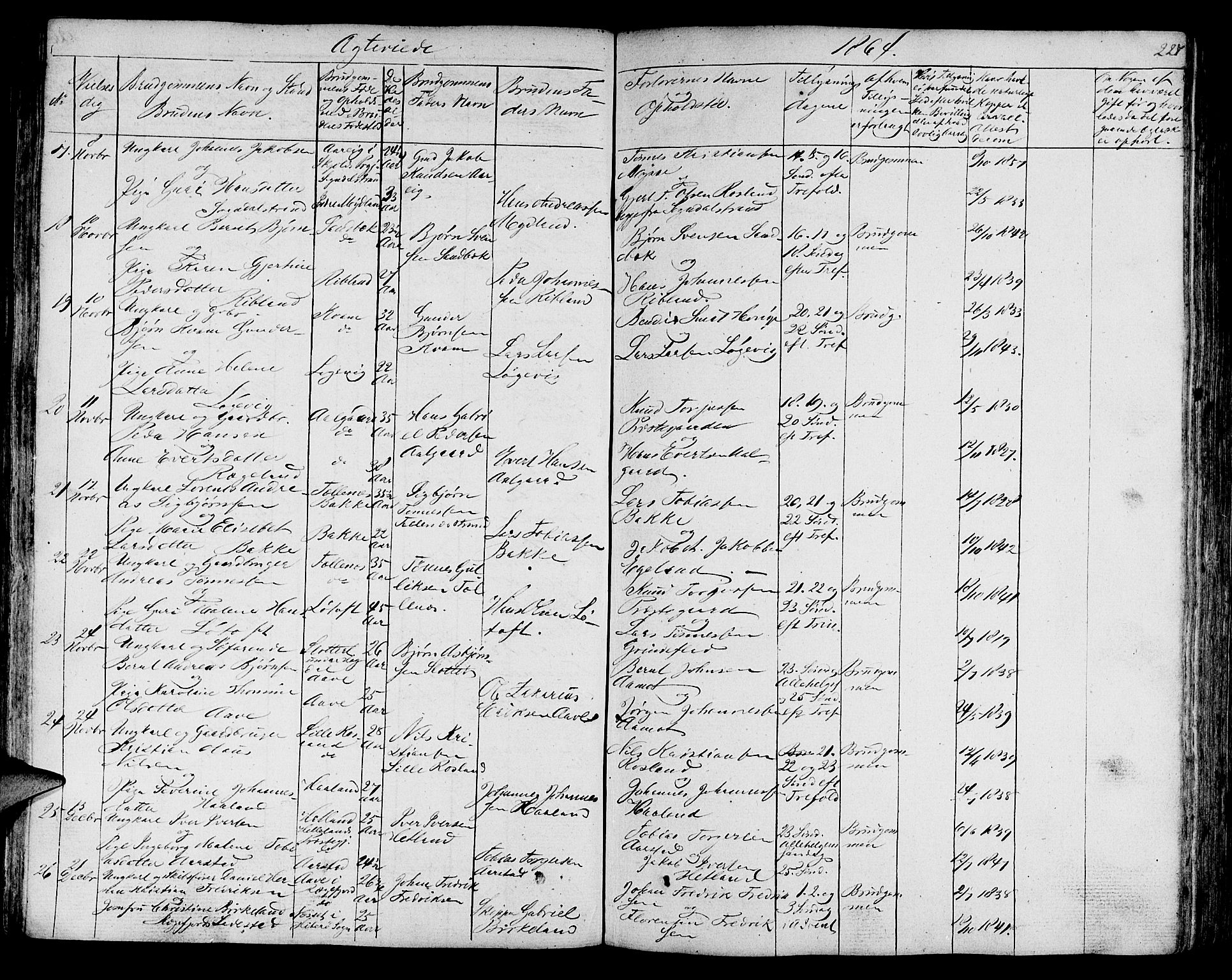 Sokndal sokneprestkontor, AV/SAST-A-101808: Parish register (copy) no. B 2, 1849-1865, p. 227