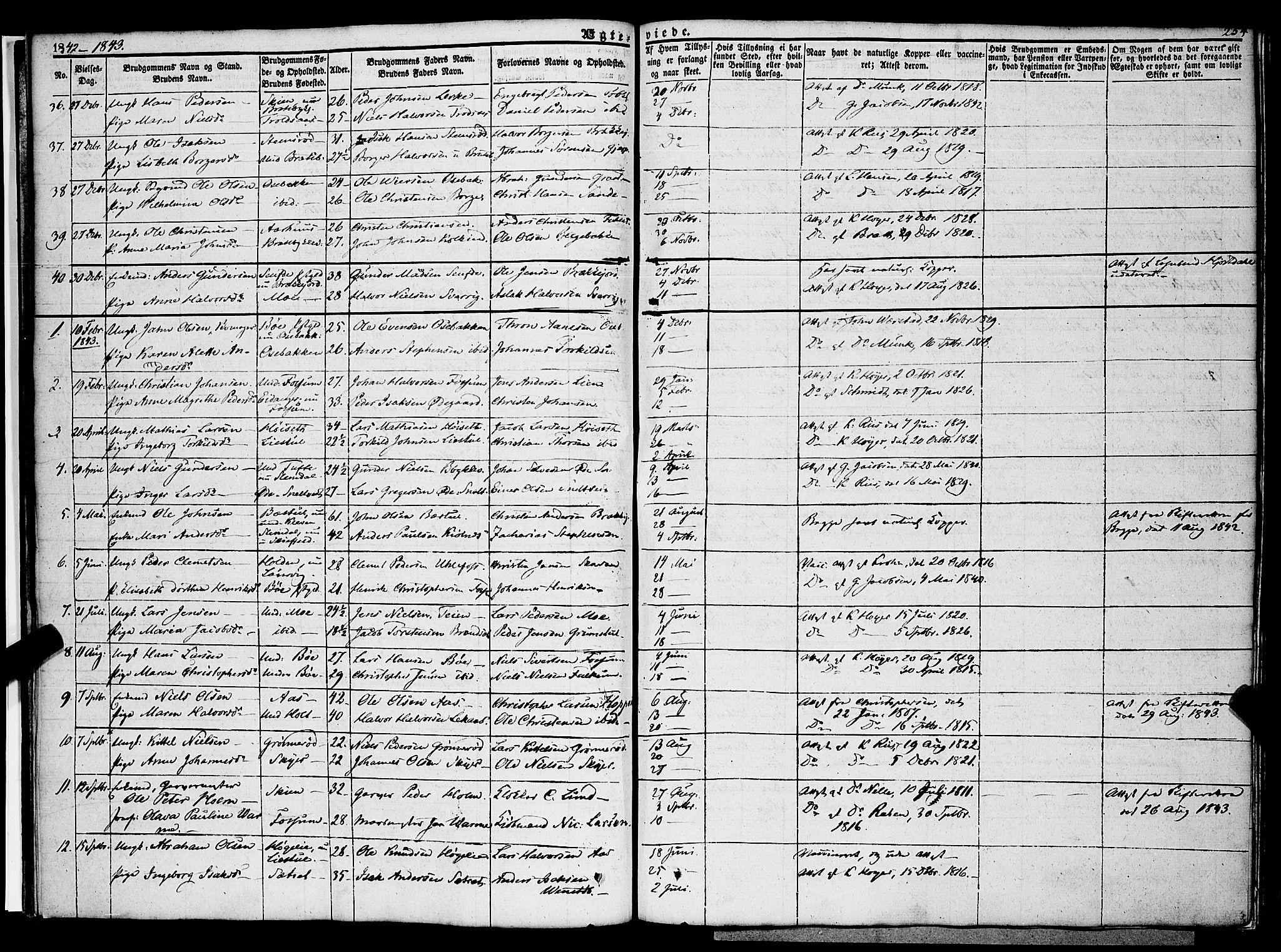 Gjerpen kirkebøker, SAKO/A-265/F/Fa/L0007b: Parish register (official) no. I 7B, 1834-1857, p. 254