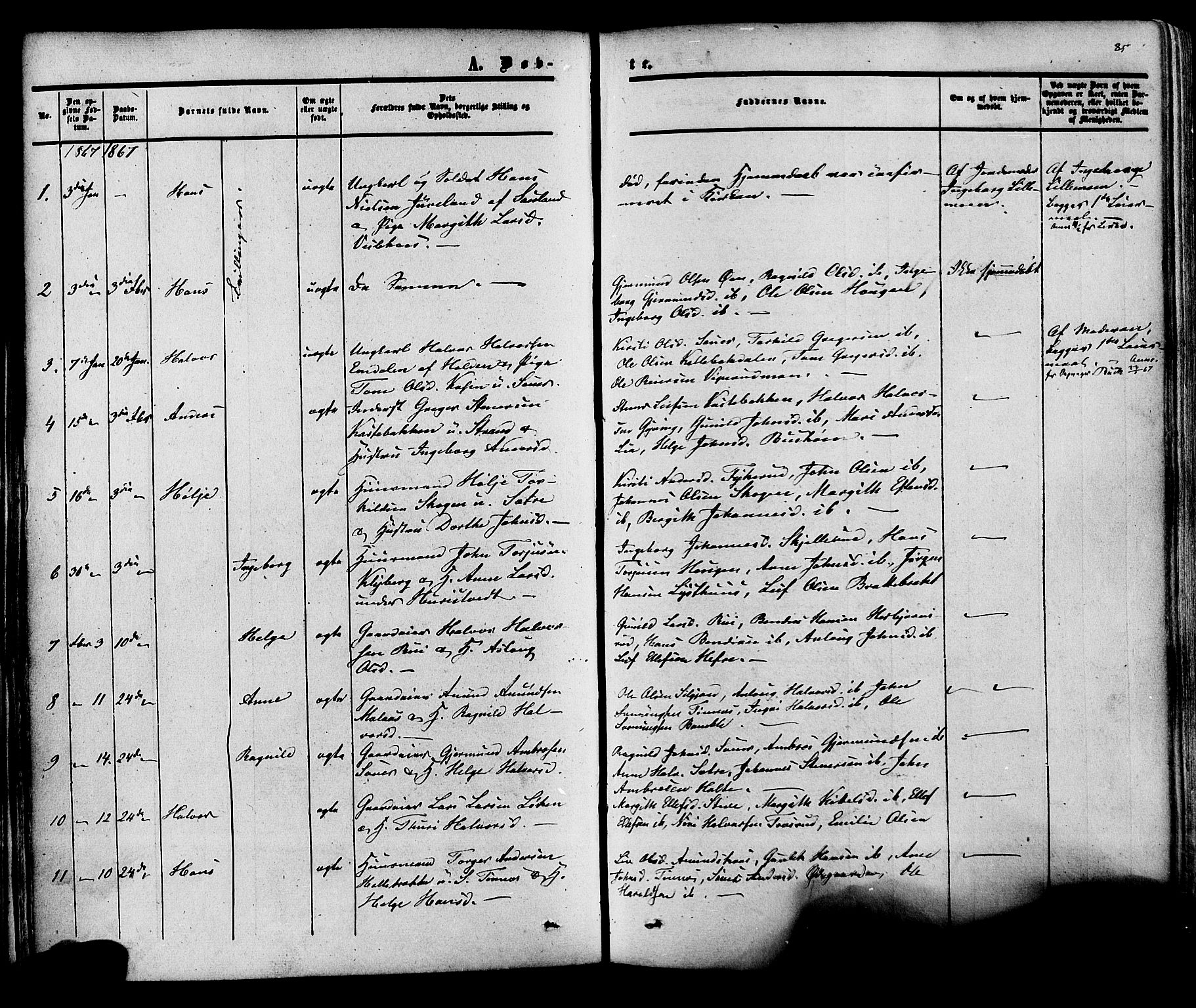 Heddal kirkebøker, SAKO/A-268/F/Fa/L0007: Parish register (official) no. I 7, 1855-1877, p. 85