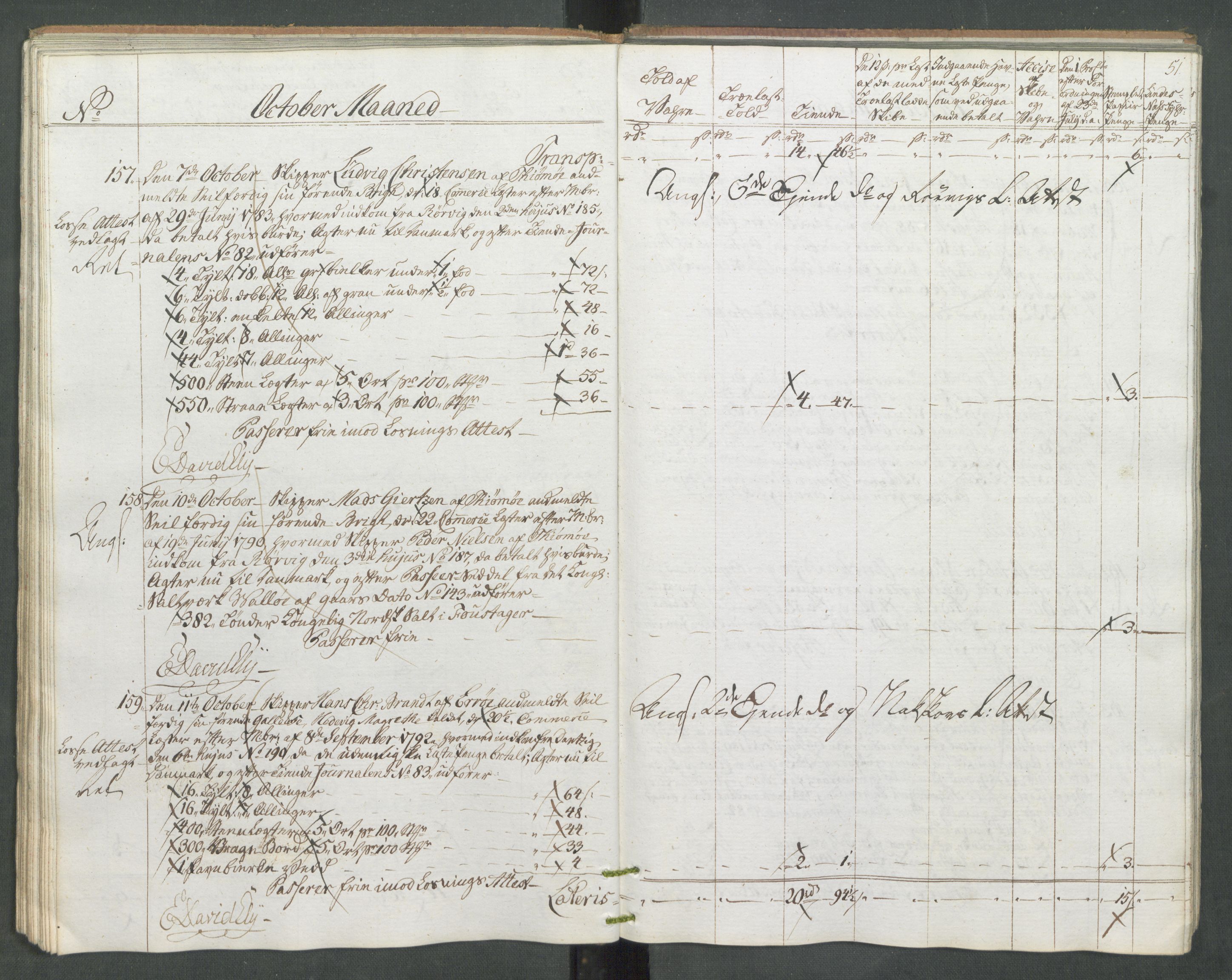 Generaltollkammeret, tollregnskaper, AV/RA-EA-5490/R10/L0056/0002: Tollregnskaper Tønsberg / Utgående tollbok, 1794, p. 50b-51a