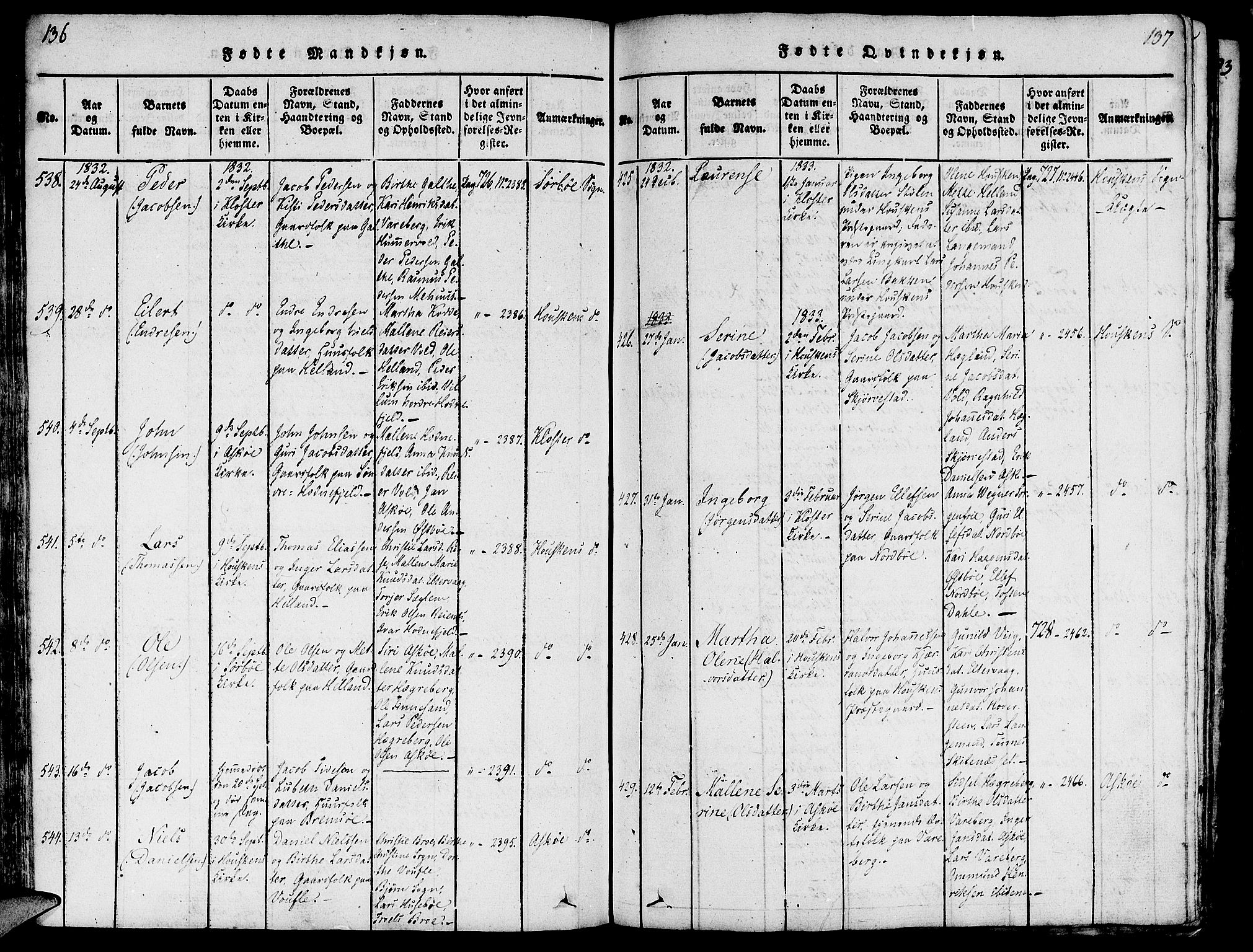 Rennesøy sokneprestkontor, SAST/A -101827/H/Ha/Haa/L0004: Parish register (official) no. A 4, 1816-1837, p. 136-137
