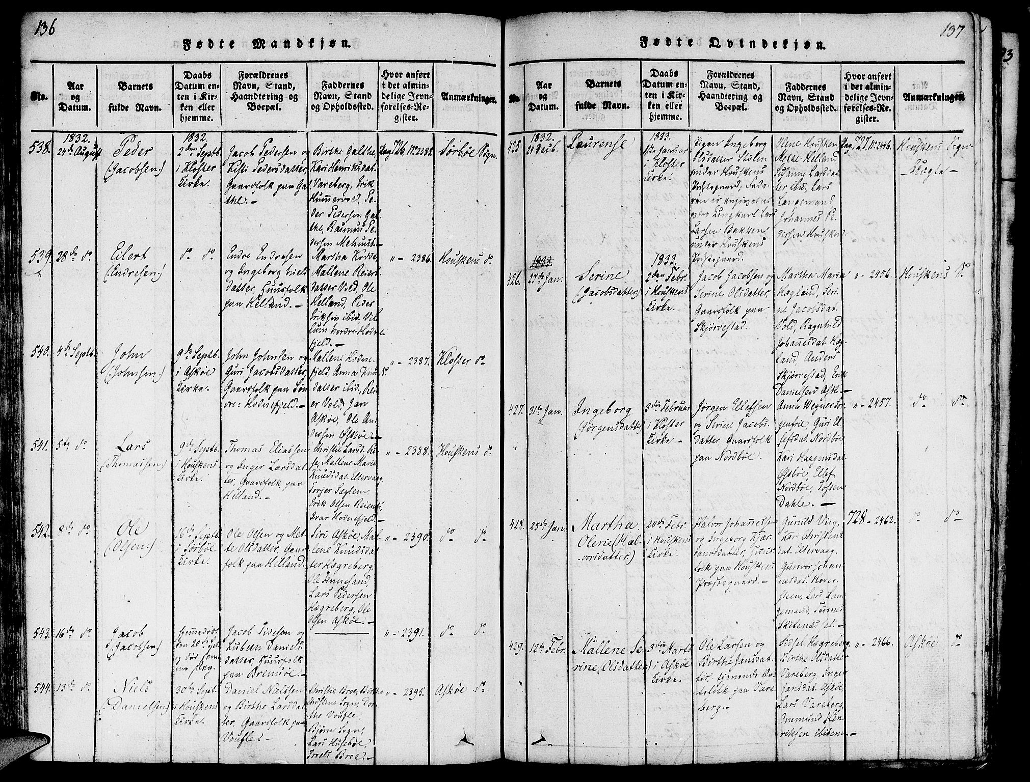 Rennesøy sokneprestkontor, AV/SAST-A -101827/H/Ha/Haa/L0004: Parish register (official) no. A 4, 1816-1837, p. 136-137