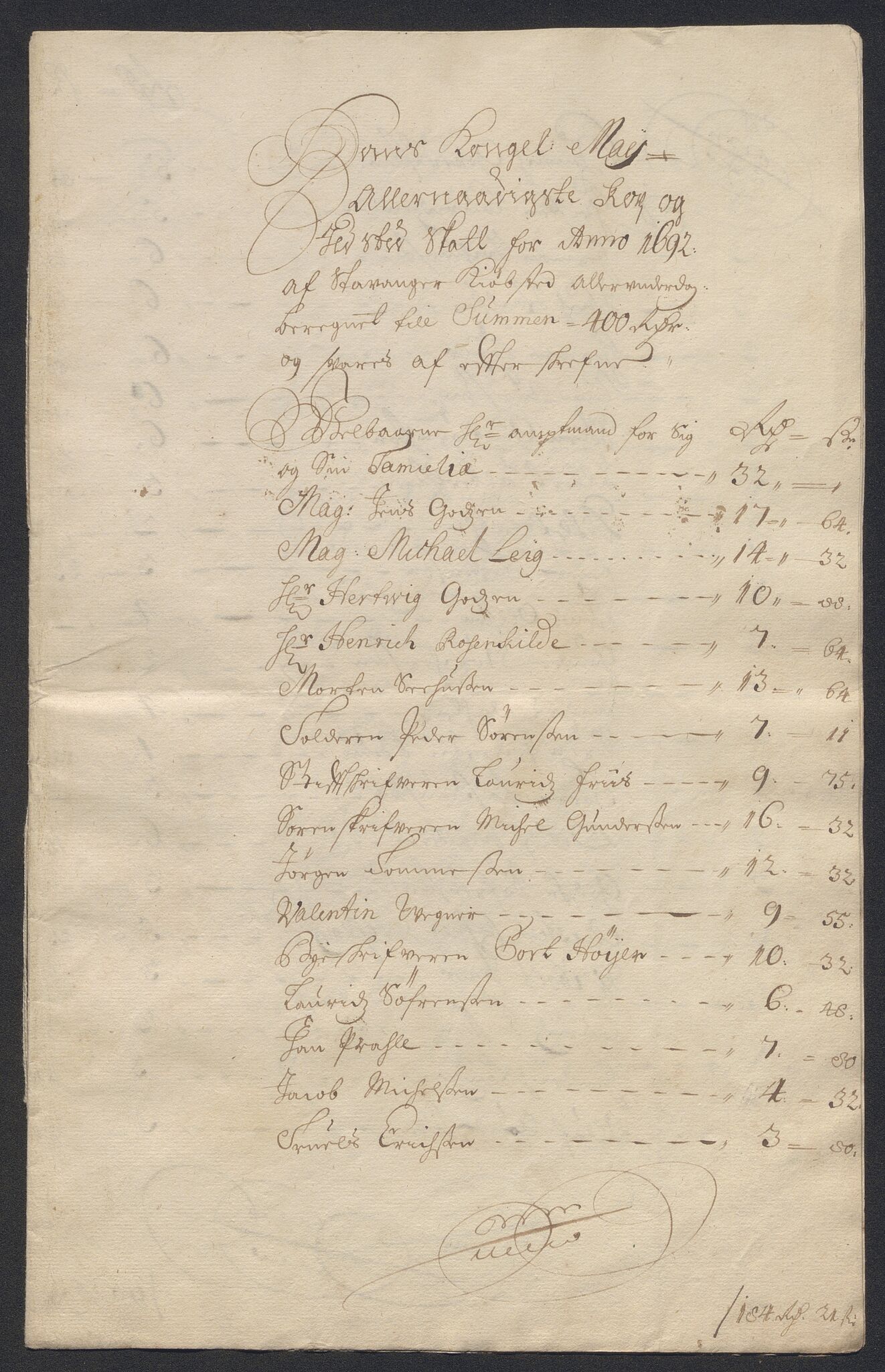 Rentekammeret inntil 1814, Reviderte regnskaper, Byregnskaper, AV/RA-EA-4066/R/Ro/L0316: [O14] Sikt og sakefall, 1662-1693, p. 414