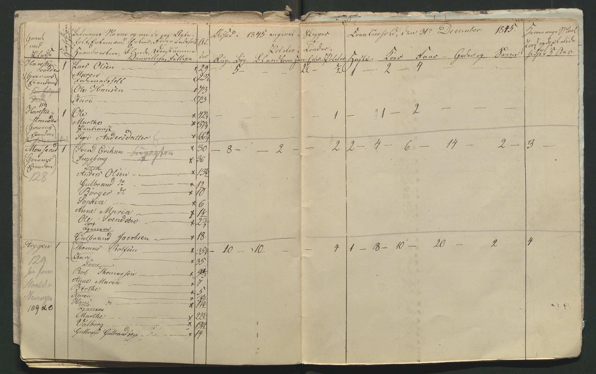 SAH, 1845 Census for Jevnaker parish, 1845, p. 120