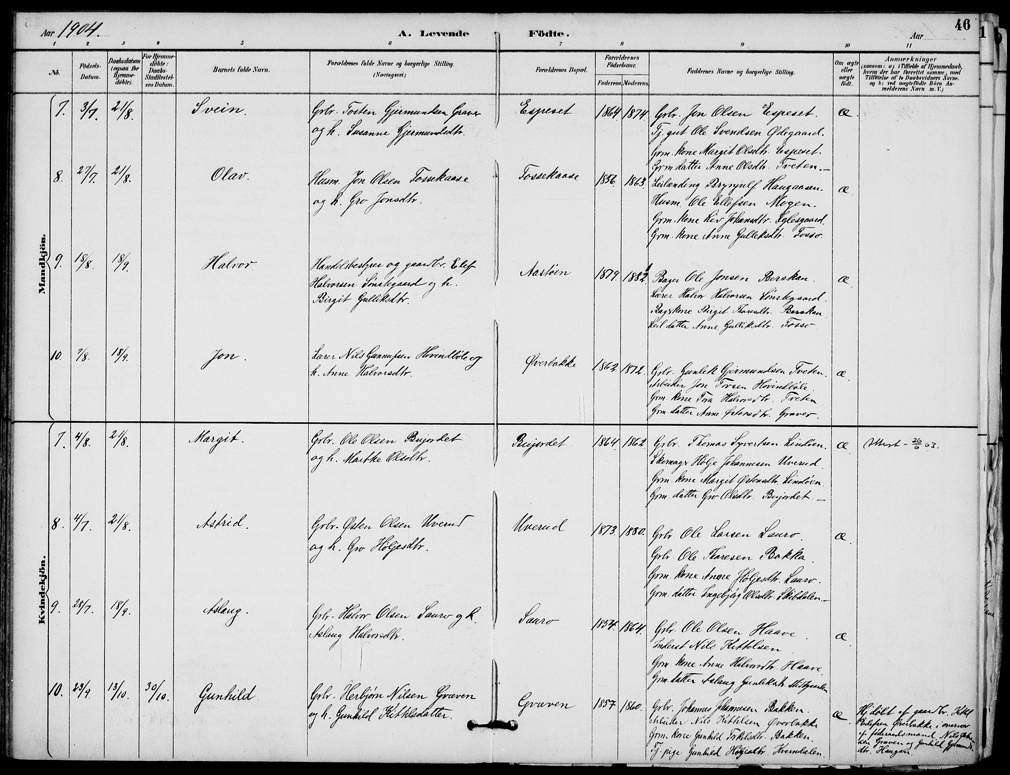 Gransherad kirkebøker, AV/SAKO-A-267/F/Fb/L0005: Parish register (official) no. II 5, 1887-1916, p. 46