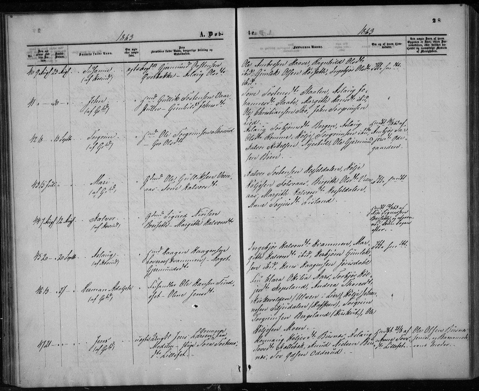 Gransherad kirkebøker, AV/SAKO-A-267/F/Fa/L0003: Parish register (official) no. I 3, 1859-1870, p. 28