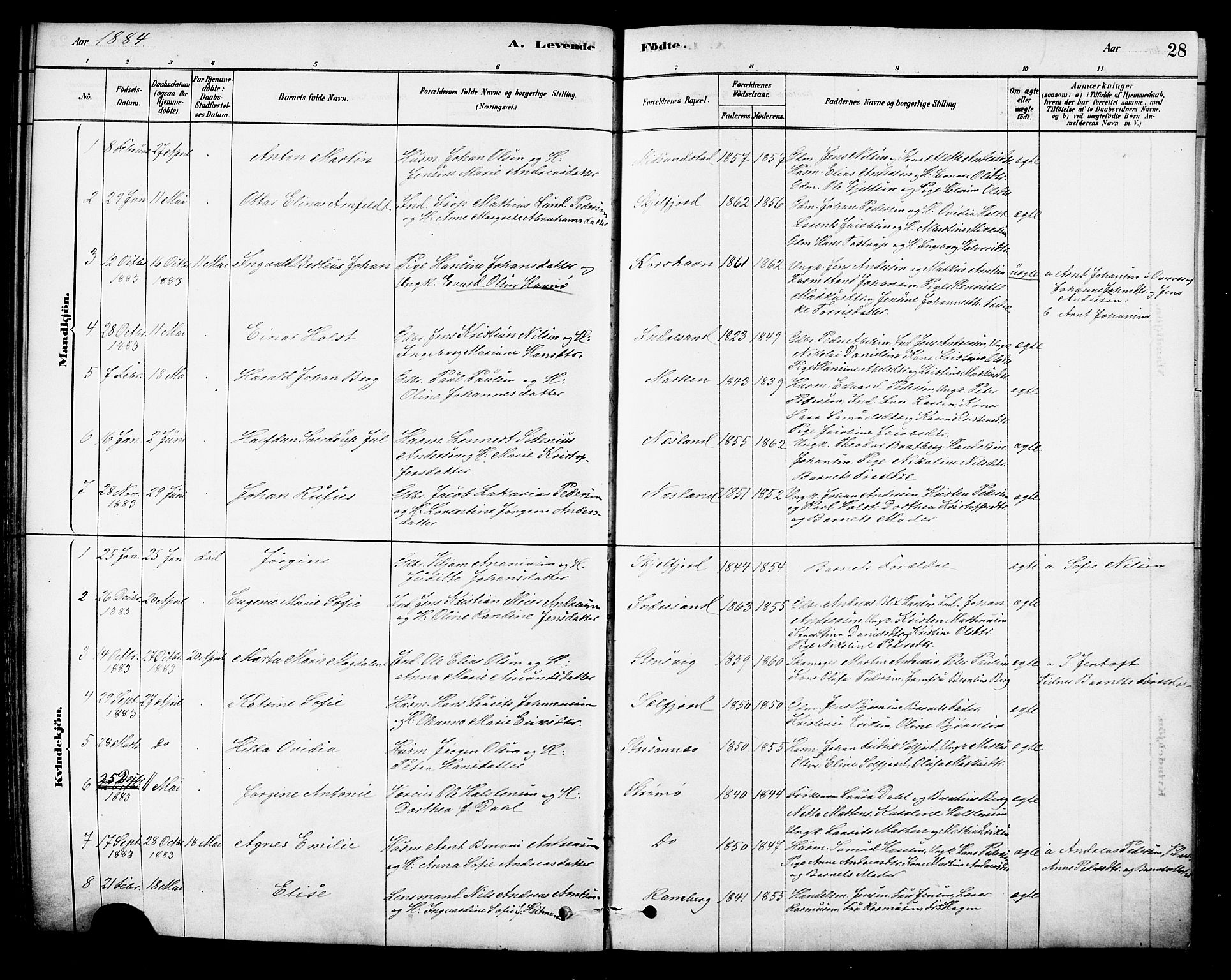 Ministerialprotokoller, klokkerbøker og fødselsregistre - Nordland, SAT/A-1459/885/L1204: Parish register (official) no. 885A05, 1878-1892, p. 28