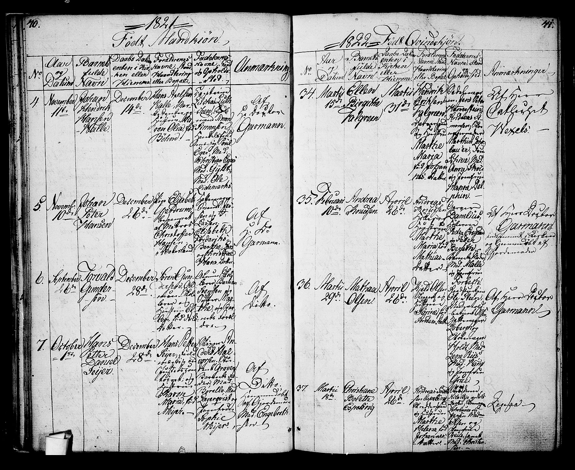 Oslo domkirke Kirkebøker, SAO/A-10752/G/Ga/L0002: Parish register (copy) no. 2, 1820-1824, p. 40-41
