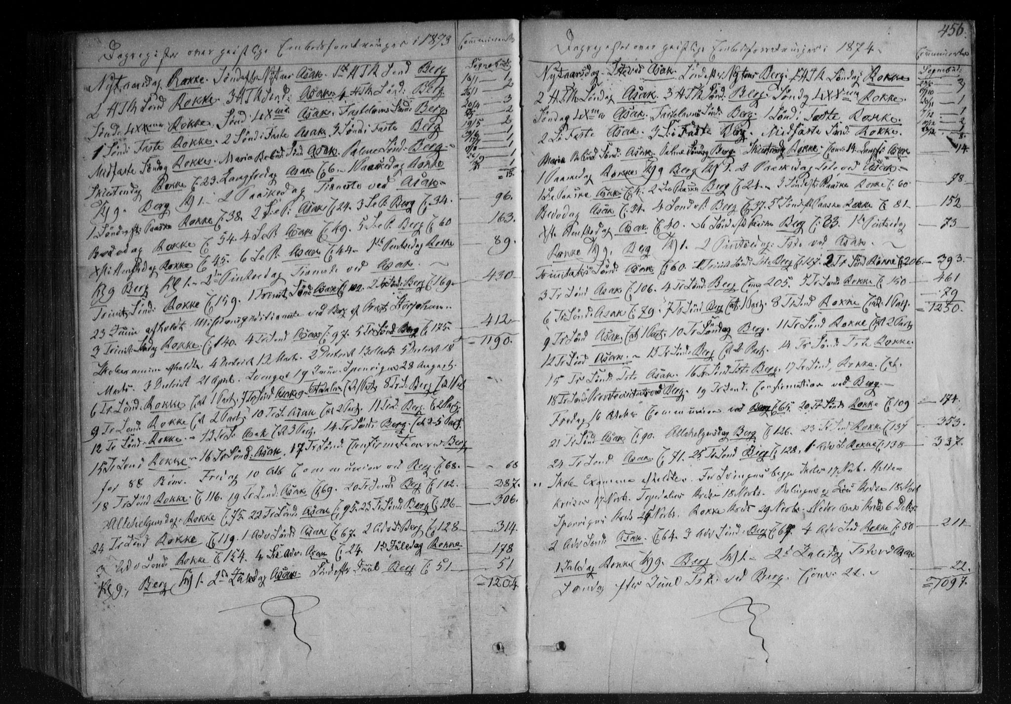 Berg prestekontor Kirkebøker, AV/SAO-A-10902/F/Fa/L0005: Parish register (official) no. I 5, 1861-1877, p. 456