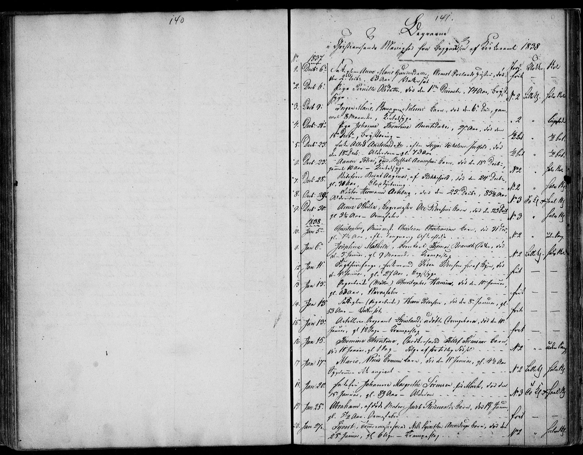 Kristiansand domprosti, SAK/1112-0006/F/Fb/L0009: Parish register (copy) no. B 9, 1838-1843, p. 140-141