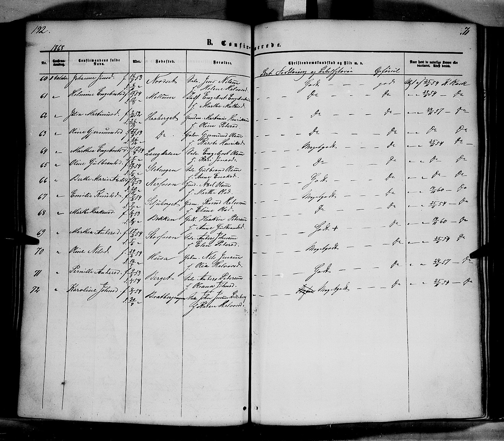 Elverum prestekontor, AV/SAH-PREST-044/H/Ha/Haa/L0010: Parish register (official) no. 10, 1857-1868, p. 192