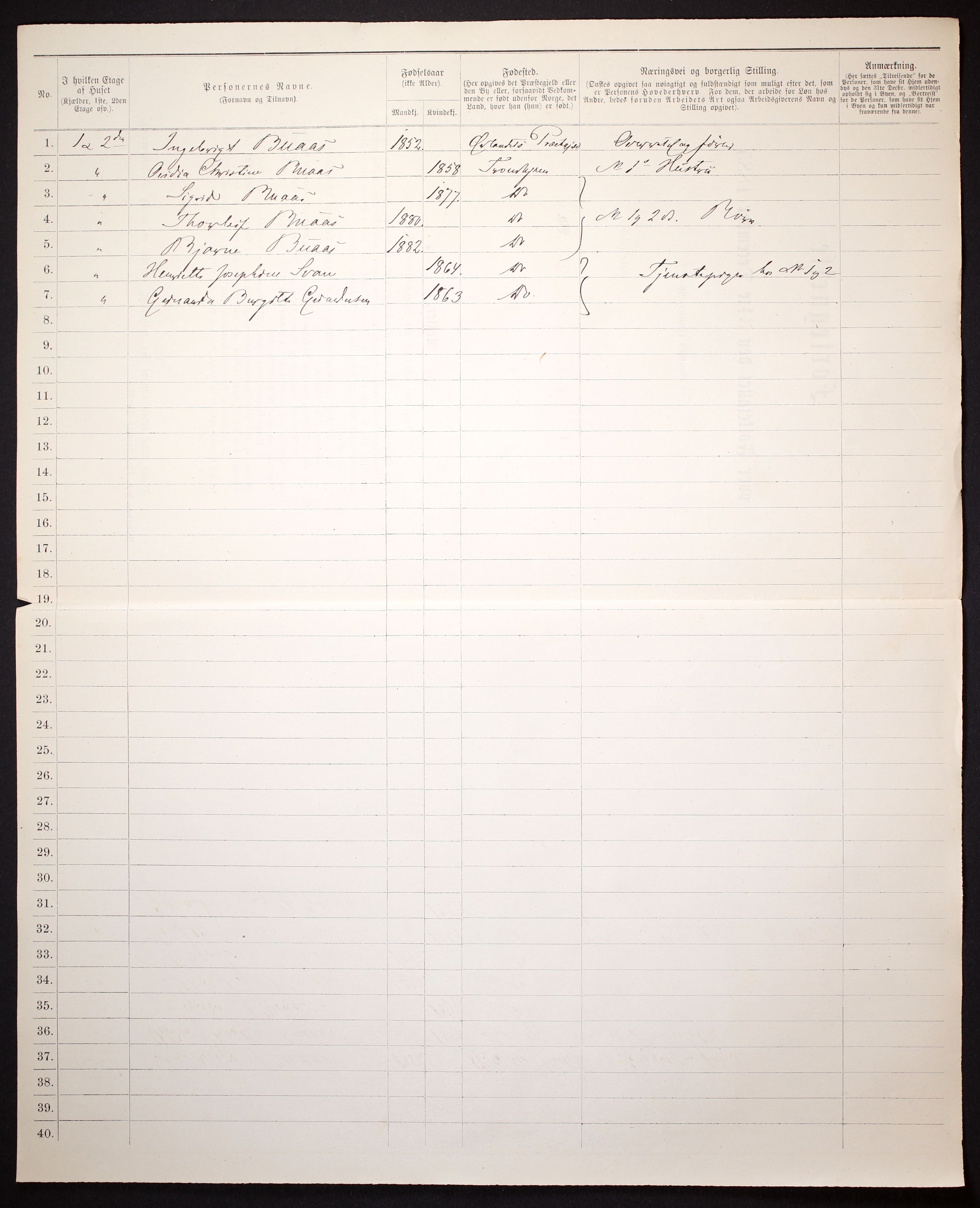 SAT, 1885 census for 1601 Trondheim, 1885, p. 1096