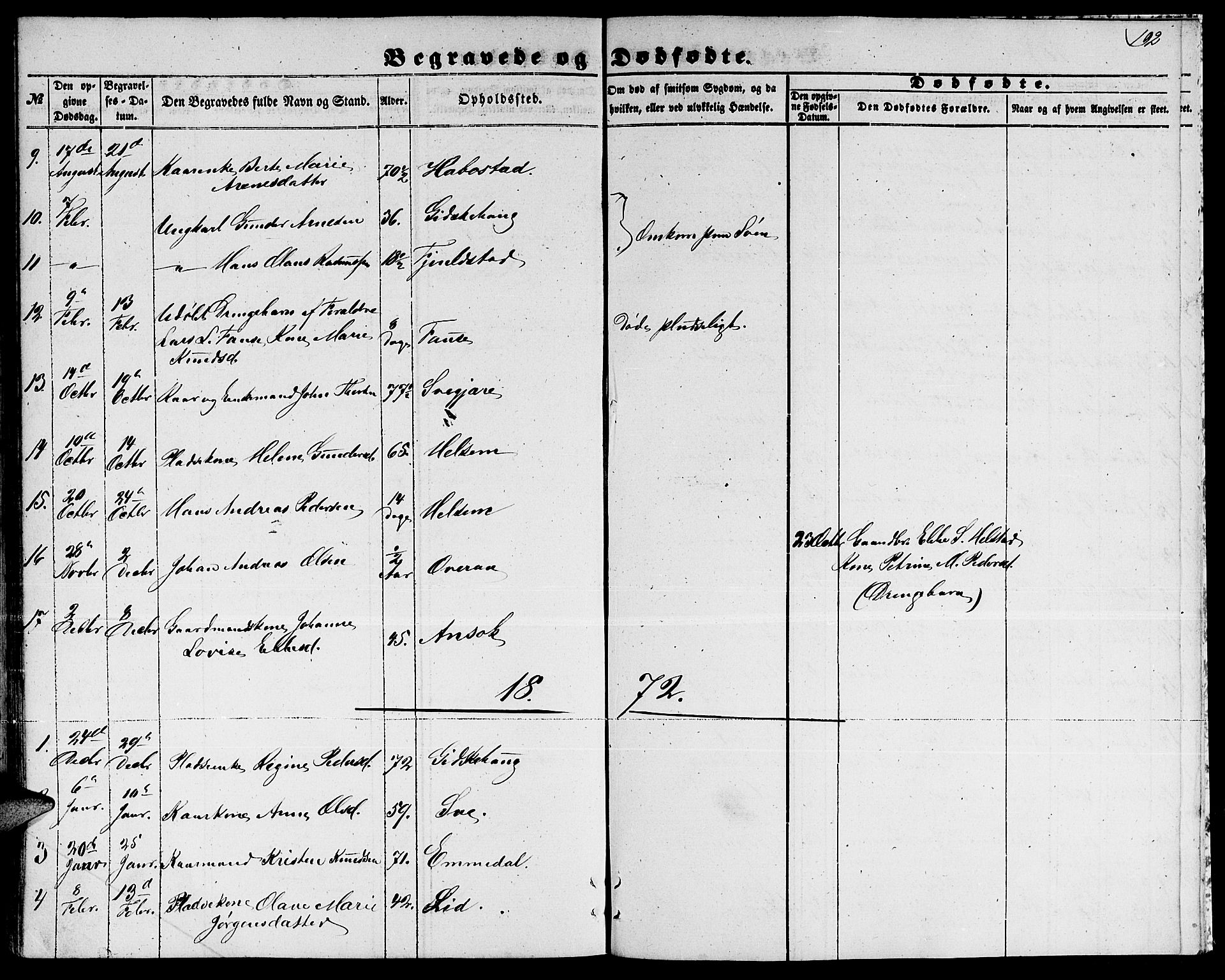 Ministerialprotokoller, klokkerbøker og fødselsregistre - Møre og Romsdal, SAT/A-1454/520/L0291: Parish register (copy) no. 520C03, 1854-1881, p. 192