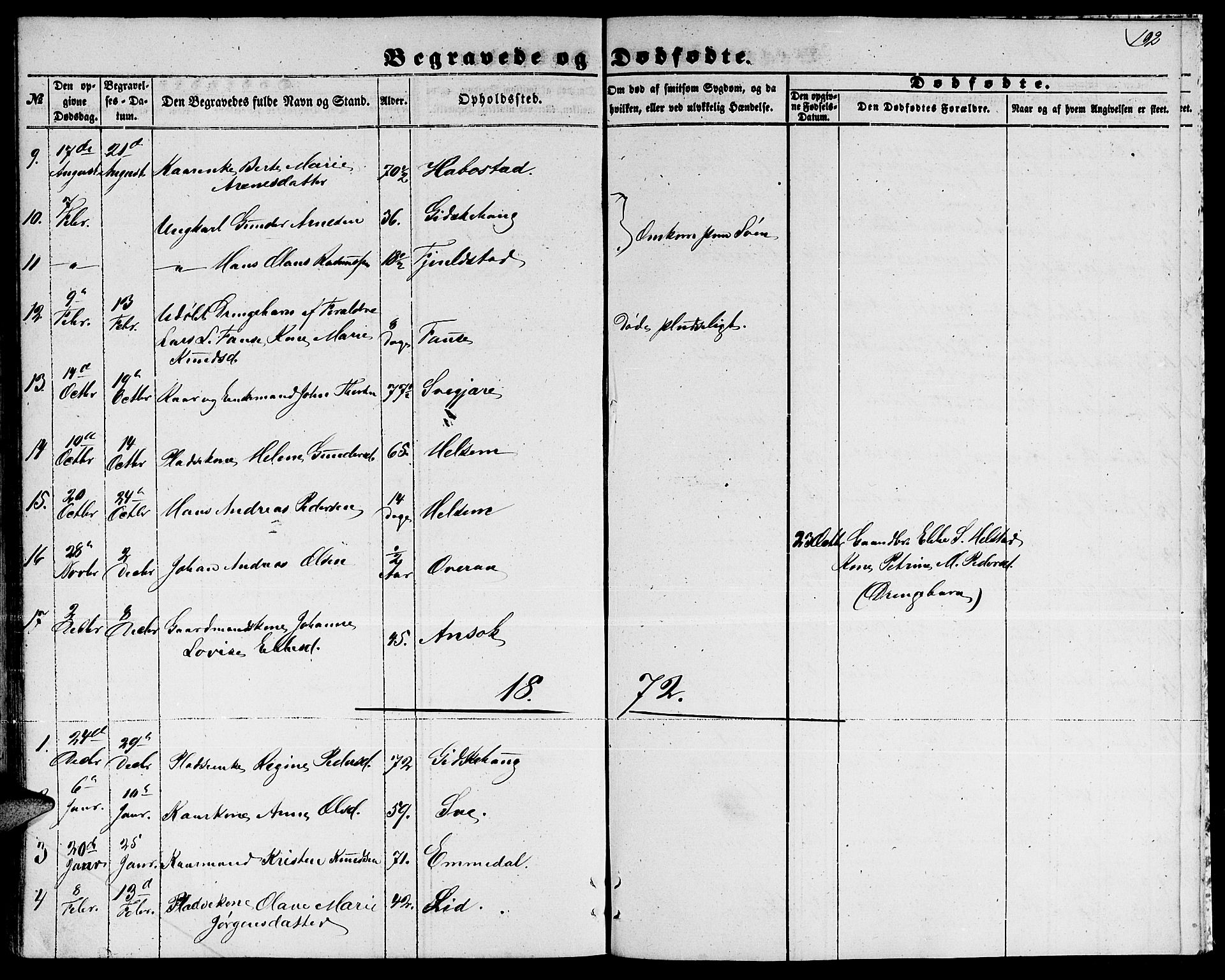 Ministerialprotokoller, klokkerbøker og fødselsregistre - Møre og Romsdal, AV/SAT-A-1454/520/L0291: Parish register (copy) no. 520C03, 1854-1881, p. 192