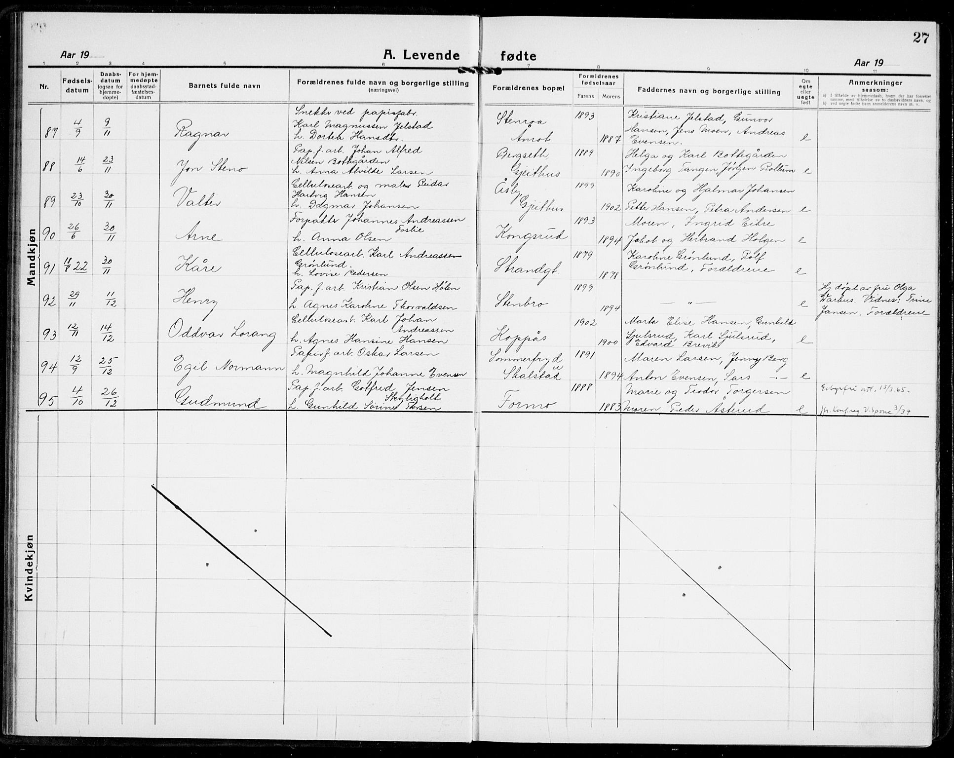 Modum kirkebøker, AV/SAKO-A-234/G/Ga/L0012: Parish register (copy) no. I 12, 1923-1933, p. 27