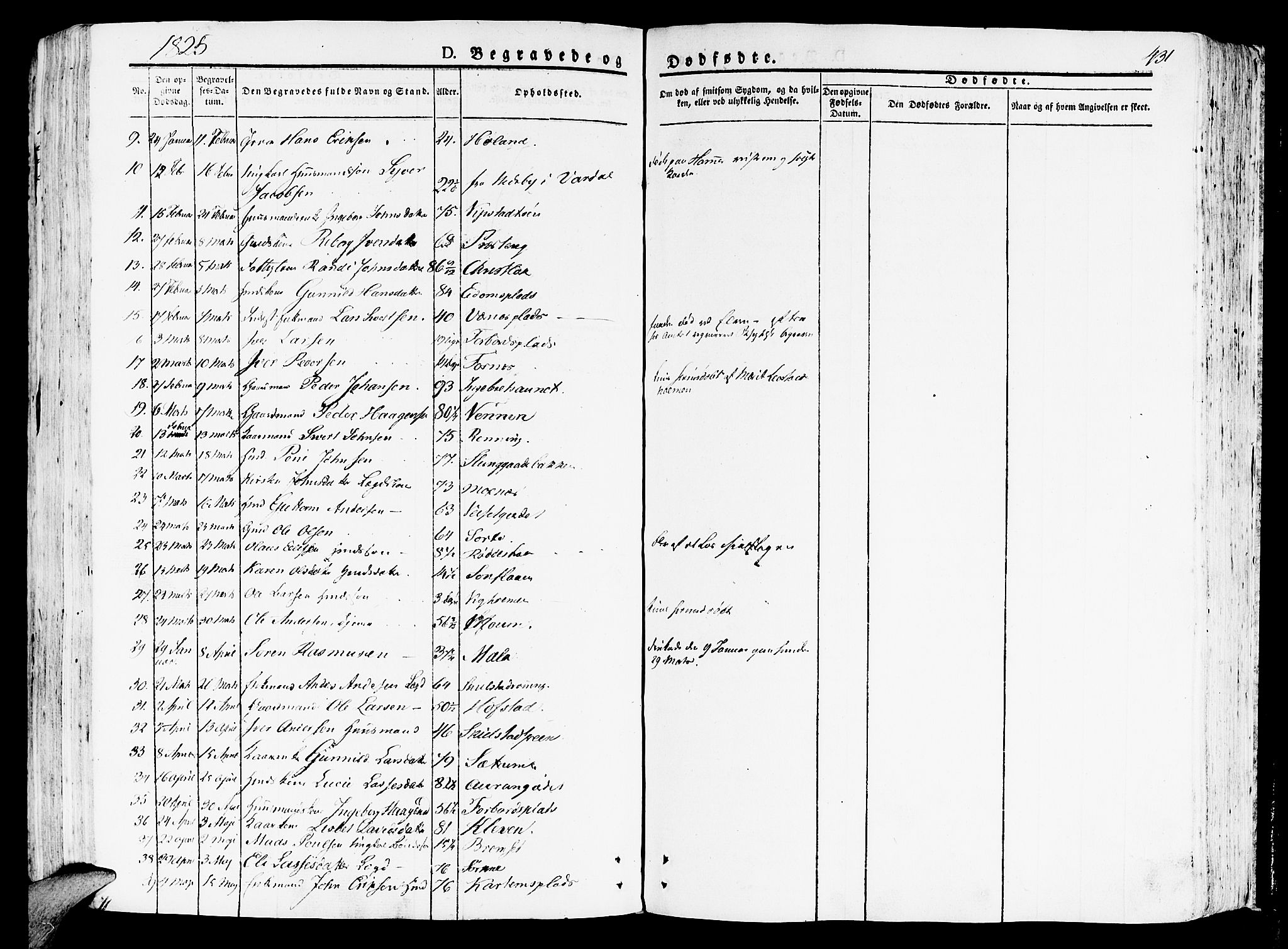 Ministerialprotokoller, klokkerbøker og fødselsregistre - Nord-Trøndelag, SAT/A-1458/709/L0070: Parish register (official) no. 709A10, 1820-1832, p. 431