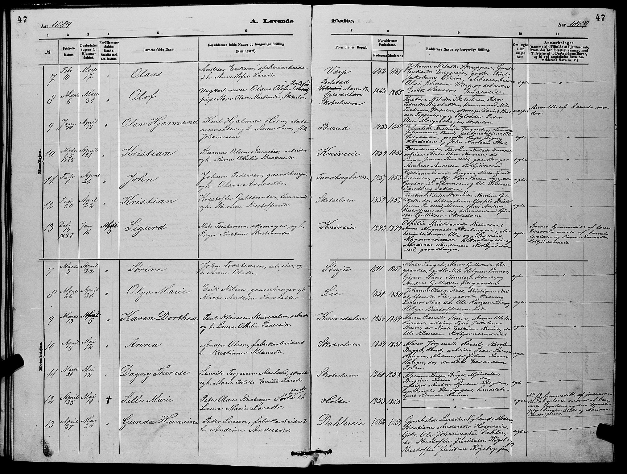 Eiker kirkebøker, SAKO/A-4/G/Gb/L0003: Parish register (copy) no. II 3, 1880-1893, p. 47