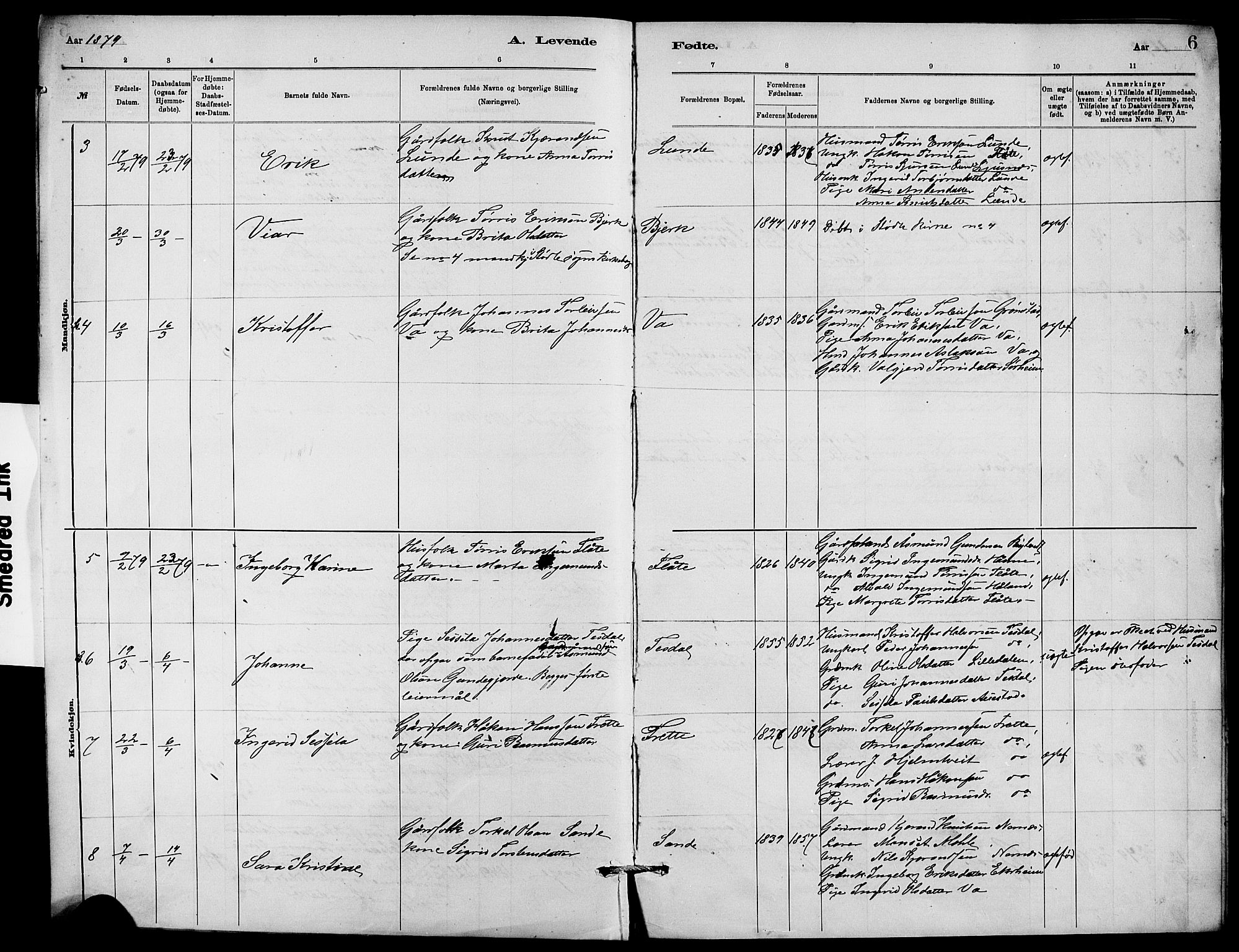 Etne sokneprestembete, AV/SAB-A-75001/H/Hab: Parish register (copy) no. C 4, 1879-1896, p. 6