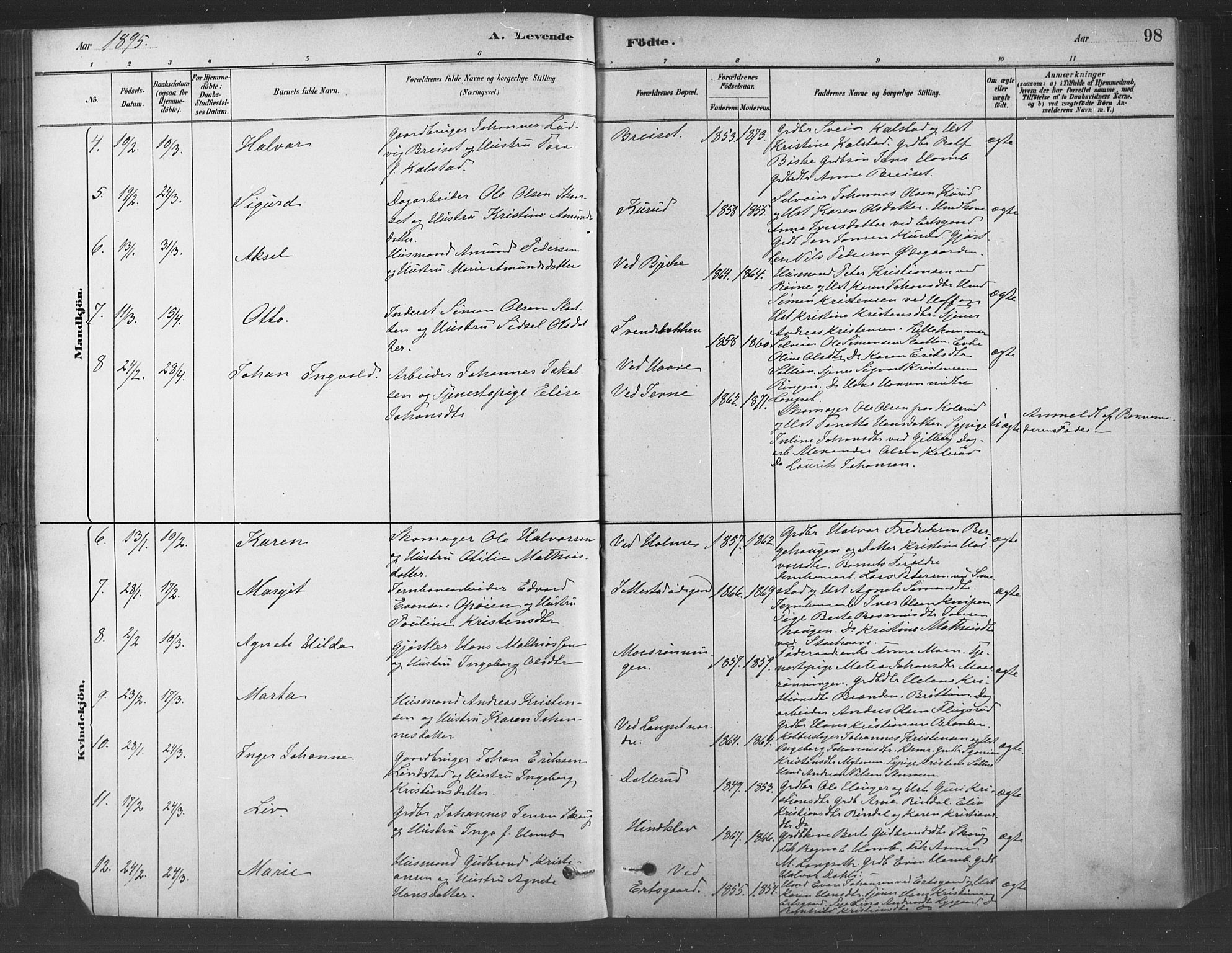 Fåberg prestekontor, SAH/PREST-086/H/Ha/Haa/L0009: Parish register (official) no. 9, 1879-1898, p. 98