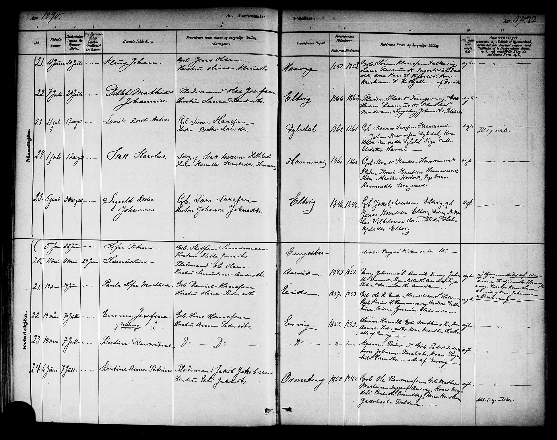 Selje sokneprestembete, AV/SAB-A-99938/H/Ha/Haa/Haab: Parish register (official) no. B 1, 1881-1890, p. 72